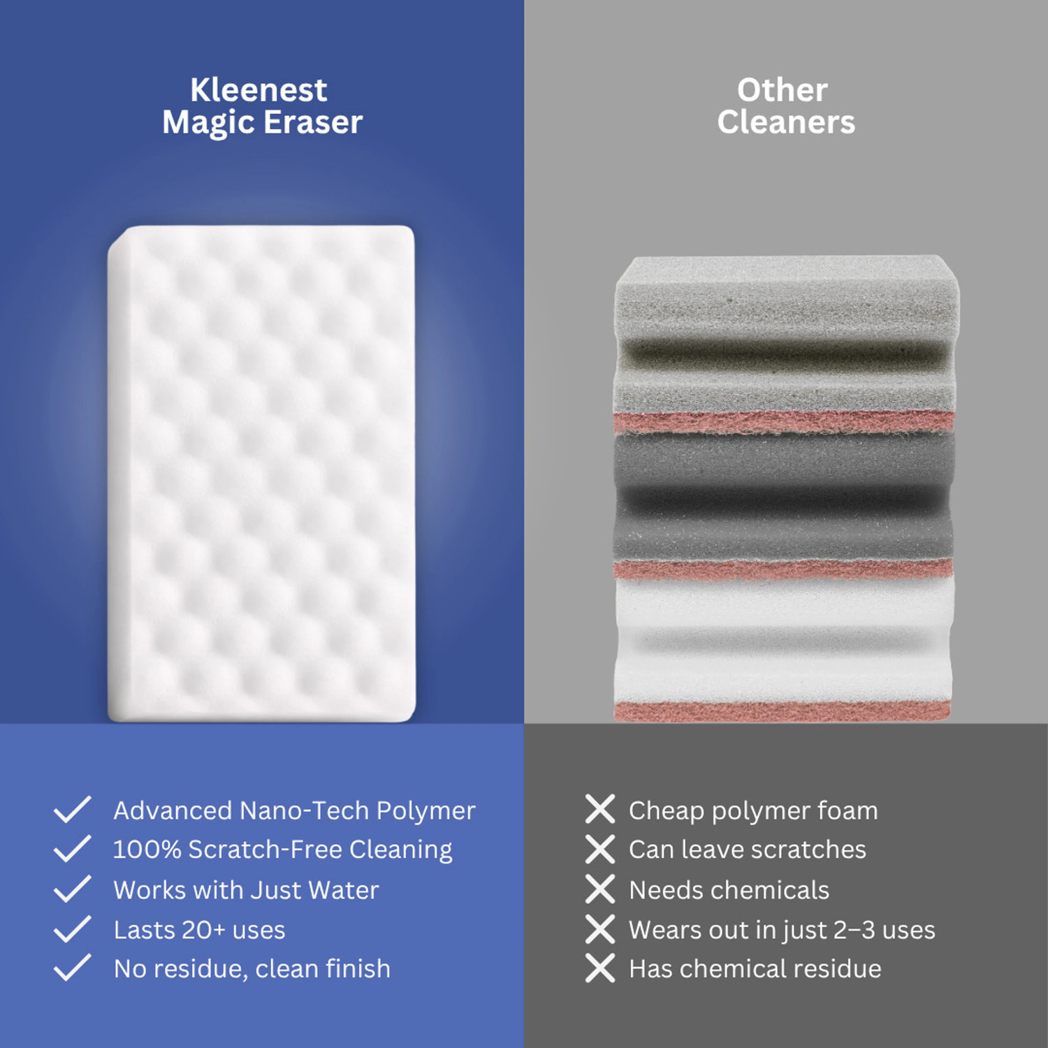Image of Kleenest Magic Eraser 6 Pcs Scrub Sponge, Scrub Pad, Sponge Wipe (Medium, Pack of 6)
