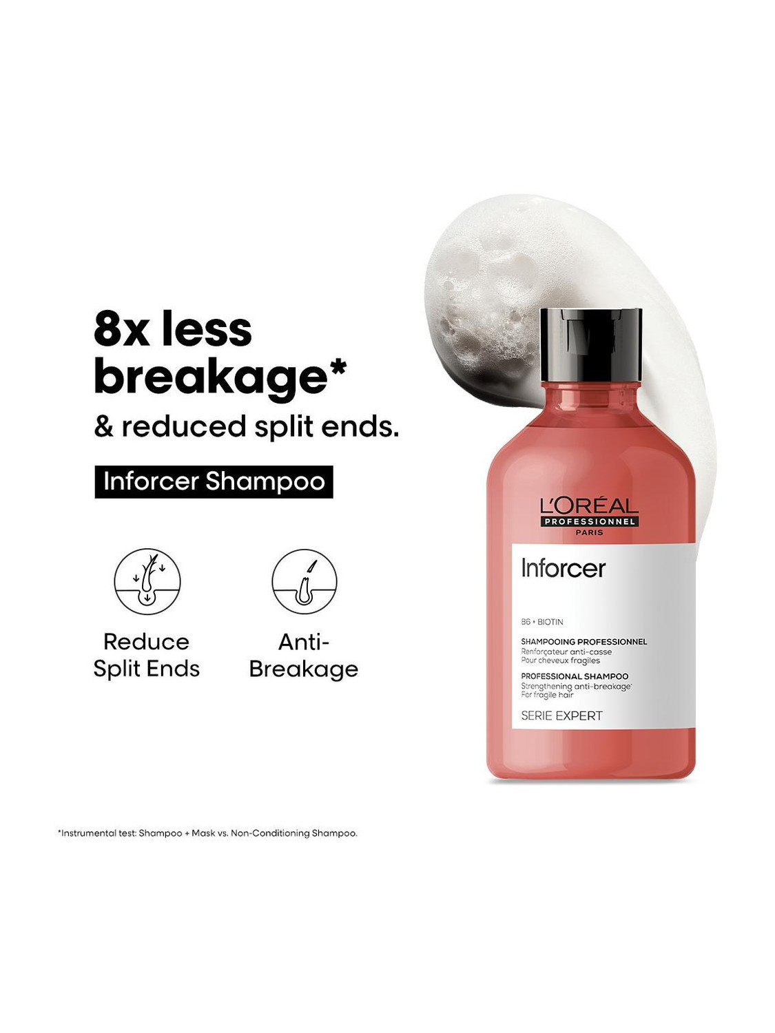 L'Oréal Inforcer Shampoo 300ml - Image 6