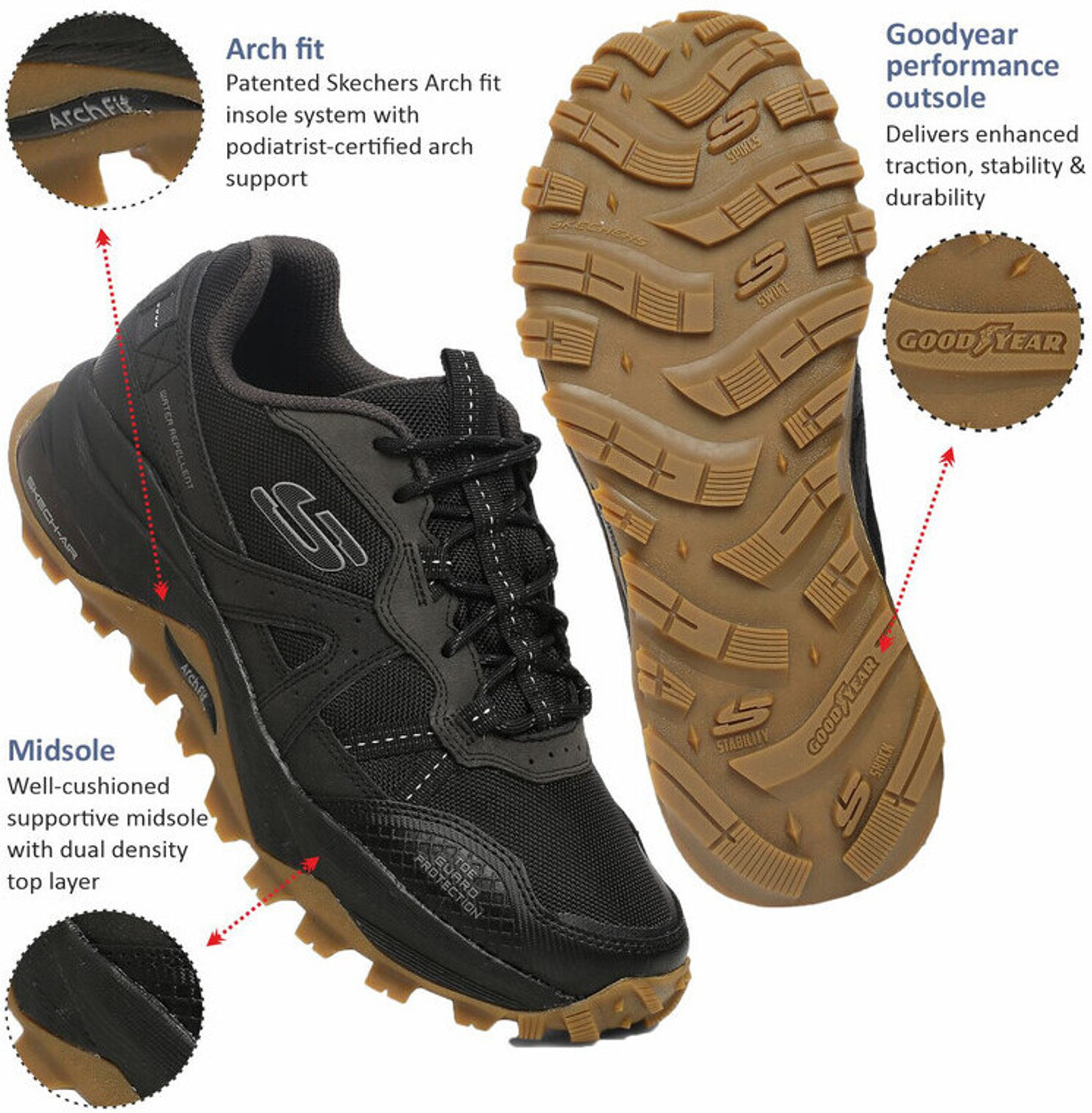Image of Skechers ARCH FIT TRAIL AIR Sneakers For Men (Black , 11)