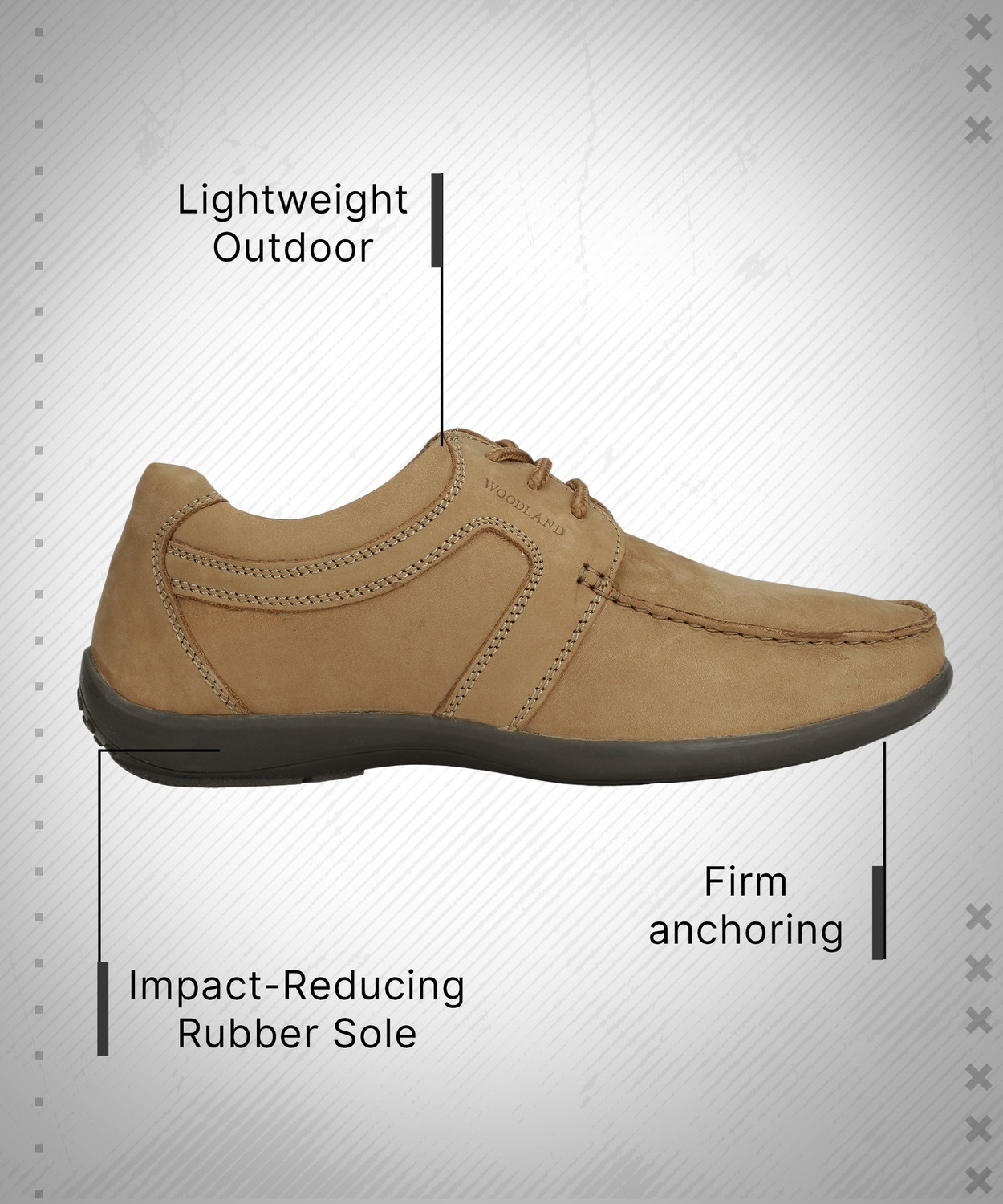 Image of WOODLAND Lace Up Lightweight Breathable Comfortable Daily Use Casuals For Men (Multicolor , 9 UK /India)
