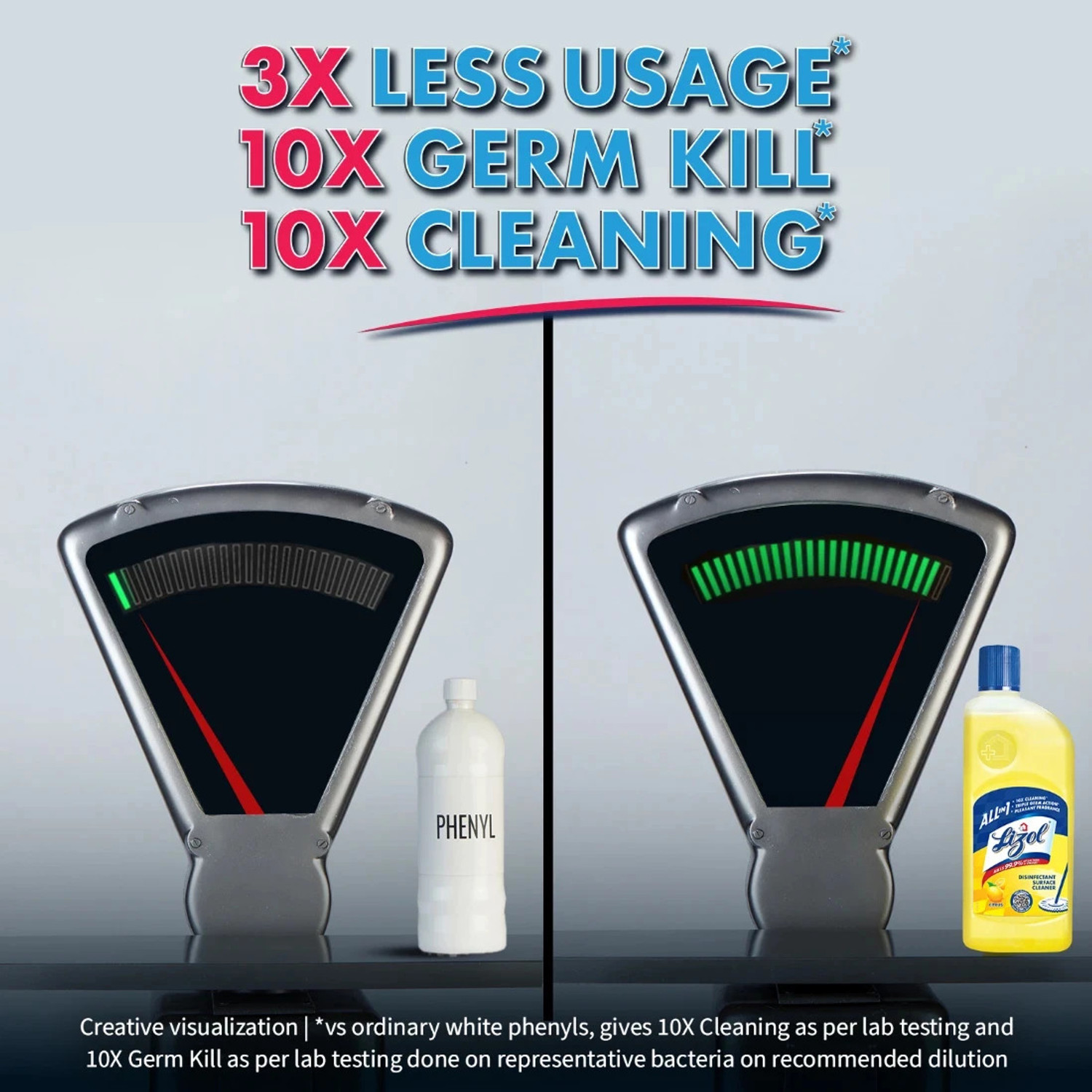 Image of Lizol Disinfectant Surface & Floor Cleaner Liquid, Citrus Citrus (1 L)