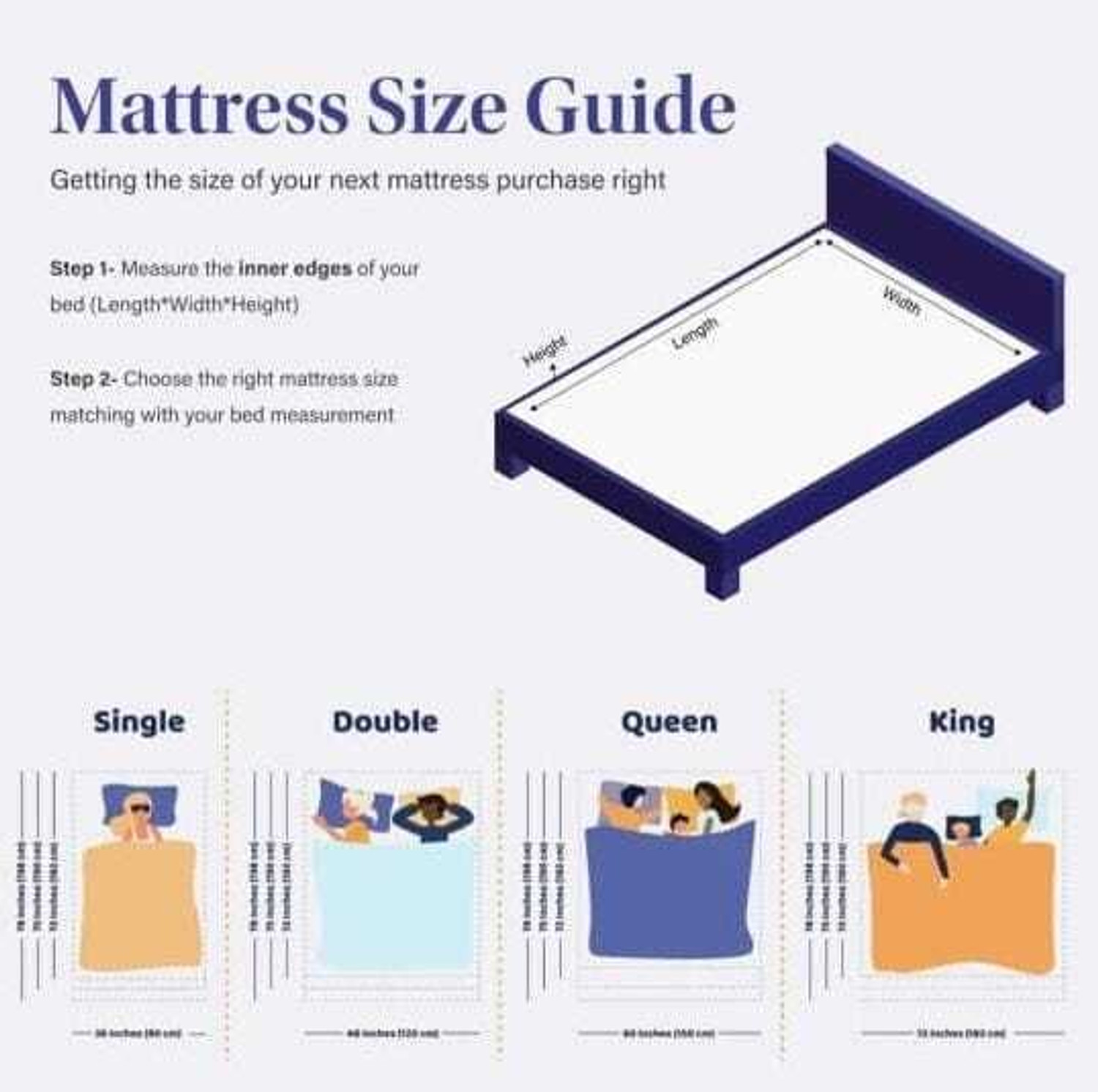 Image of KGFM-7348N 6 inch Double Memory Foam Mattress (L x W: 72 inch x 48 inch)