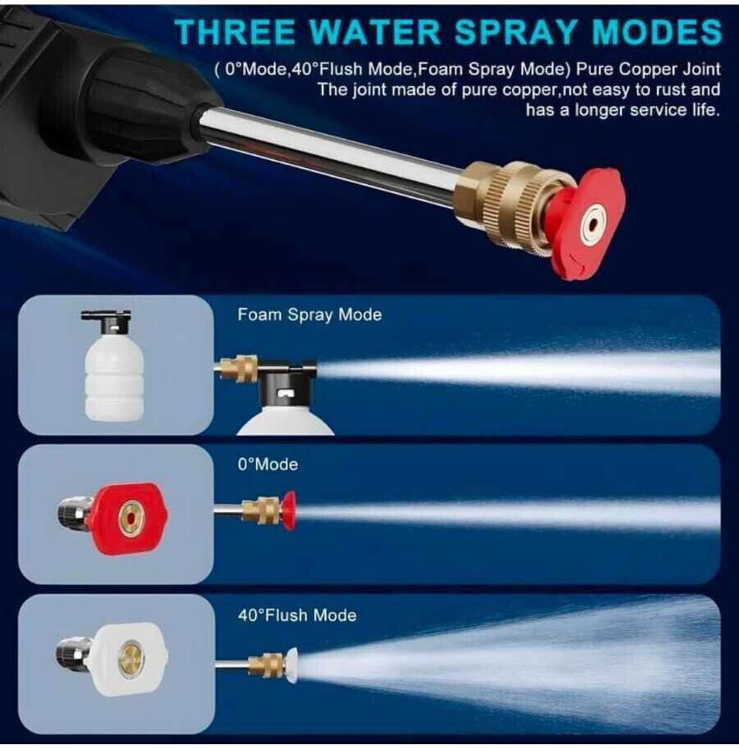 Image of Rlstore (Double Battery) Wireless High Pressure Car Washer&Car Cleaning 48V Spray Gun