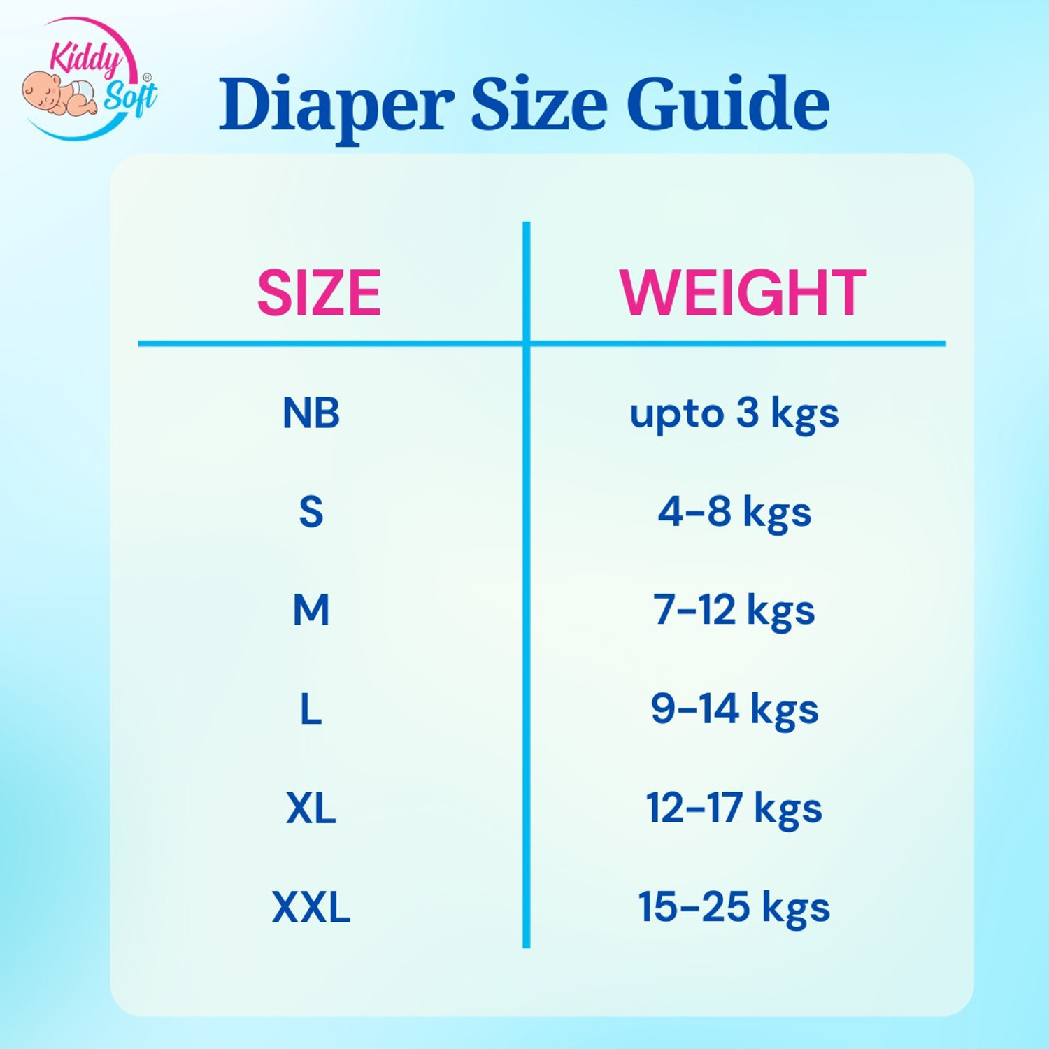 Image of KiddySoft New Born Baby Pants Diapers - Pack of 44 Tape Diapers - New Born (44 Pieces)