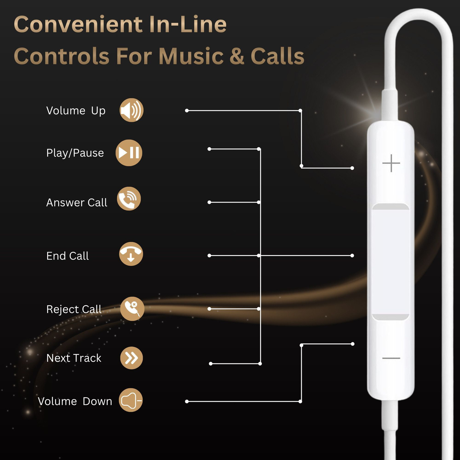 Image of Umake Type-C Wired Earphones with Mic & Volume Control | High Bass Stereo Sound Wired Headset (White, In the Ear)