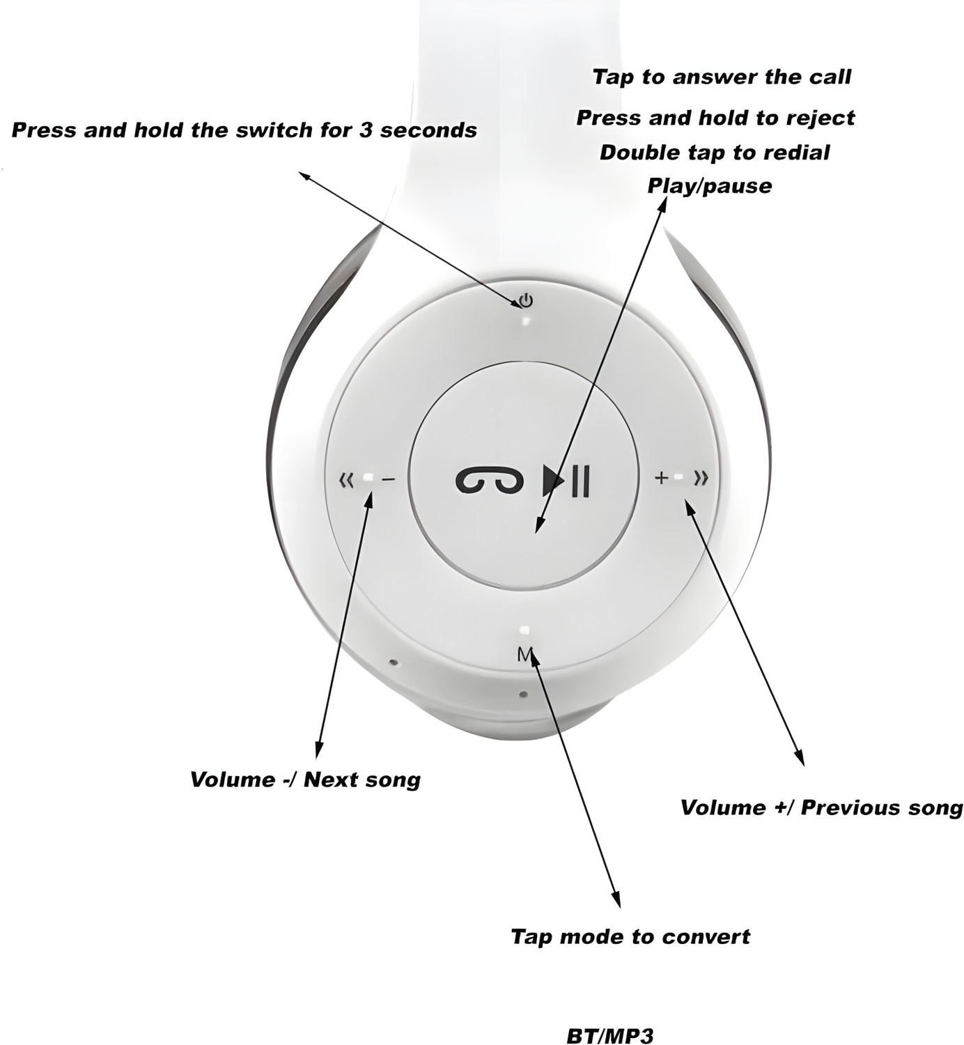Image of TWS FoldUp Bluetooth Bass Pro Studio Sound ZP Bluetooth & Wired Headset (White, On the Ear)