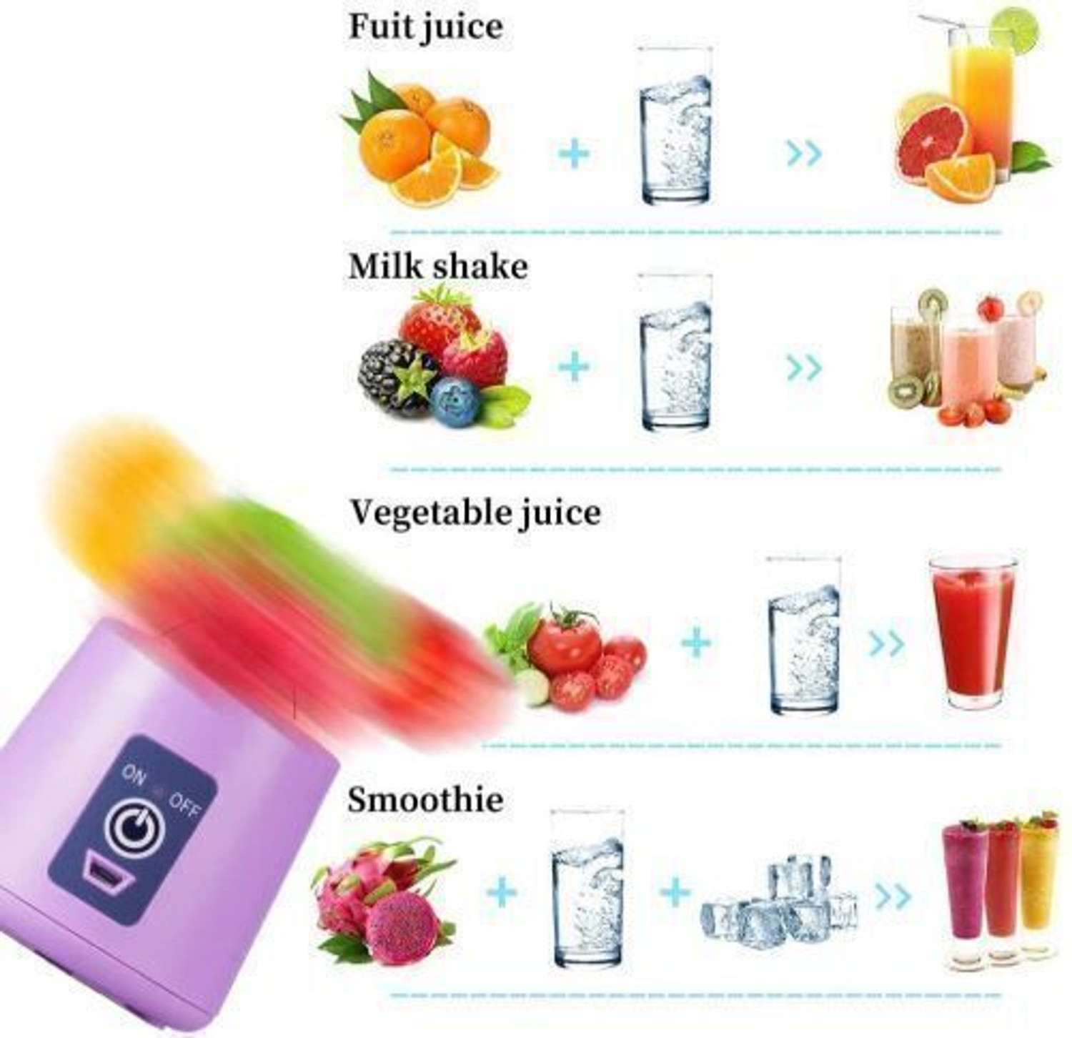 Image of SS brother Pro Fruit Juicer 200 W Juicer Mixer Grinder (AE 932A ELECTRIC JUICER MIXER GRINDER RECHARGEABLE USB BOTTLE BLENDER SHAKER | 1 Jar | Multicolor)