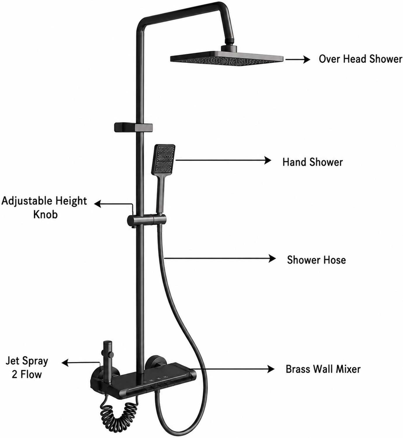 Image of LUPPRA Rainfall Shower System with Hand Shower Rain Shower System Pulse mode, Jet stream, Rainfall spray (Stainless Steel)