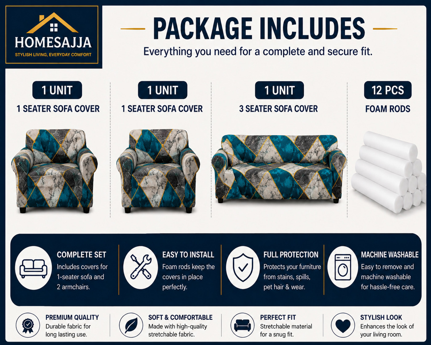 Image of Homesajja Polycotton 3+1+1 Seater Sofa Floral Cover (Pack of 3 MULTI TRANGLE)