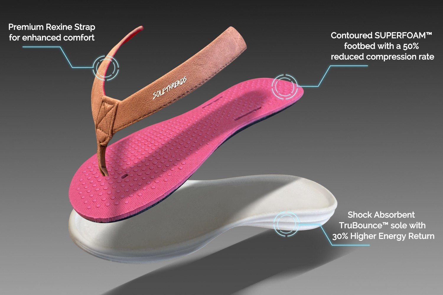 Image of SOLETHREADS REBEL SALLY Supersoft, PINK Women Flip Flops (Pink , 3)