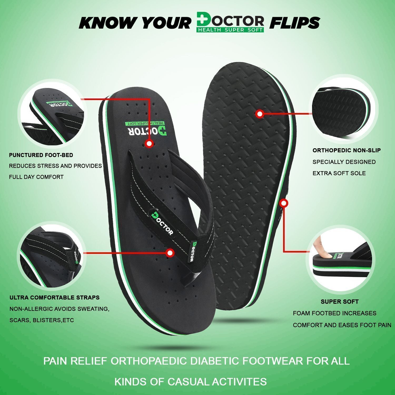 Image of Doctor Health Super Soft Premium Soft Comfortable Orthopaedic Diabetic Lightweight Antiskid Men Slippers (Black , 11)