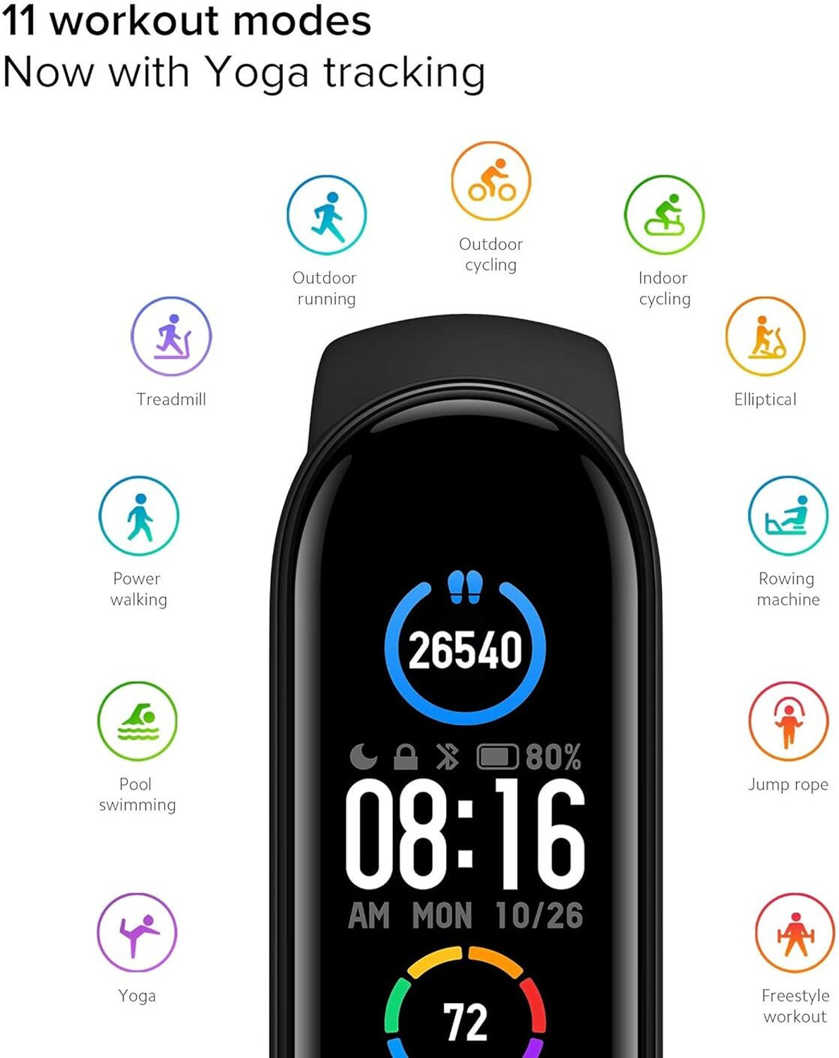 Image of Mi Smart Band 5 - India's No. 1 Fitness Band (Black Strap, Size : Free)