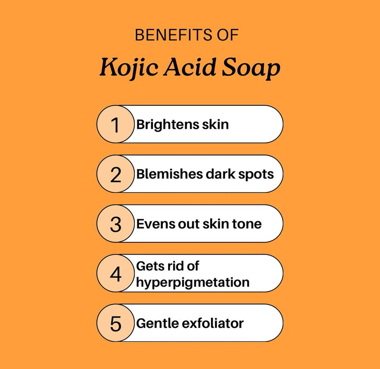 Image of Derma Kojic Acid, Glutatheone, Alpha Arbutin, Turmeric Soap for skin Pack of 1 (3 x 100 g)