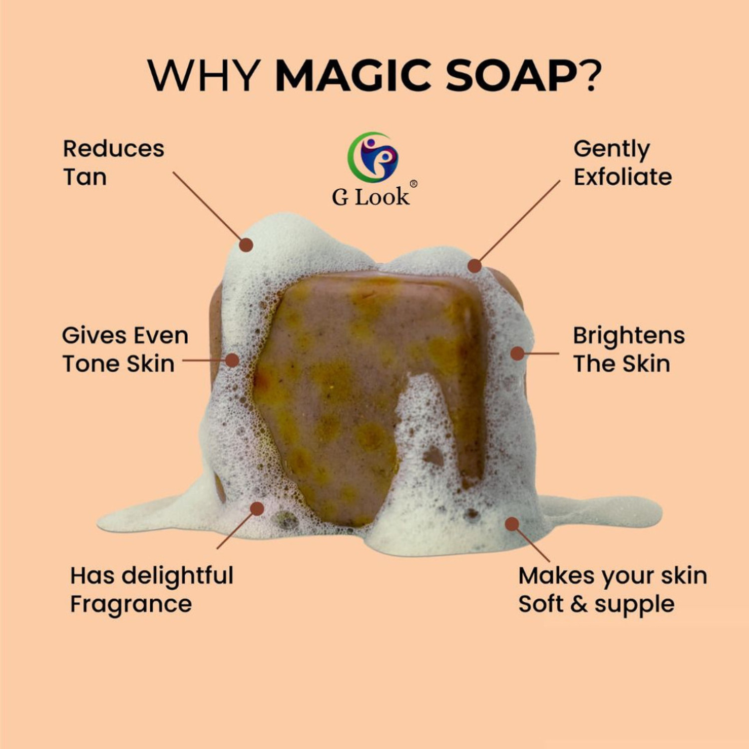 Image of G LOOK Sandalwood And Saffron Soap For Glowing & Refreshing Skin (pack of 2) (2 x 100 g)