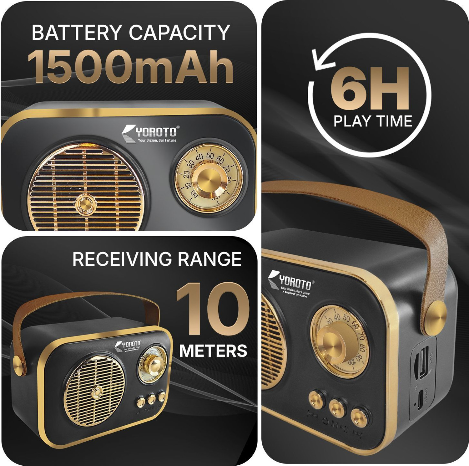 Image of YOROTO Vintage Bluetooth Speaker 12W Retro Design 12 W Bluetooth Speaker (Black, Golden, Stereo Channel)