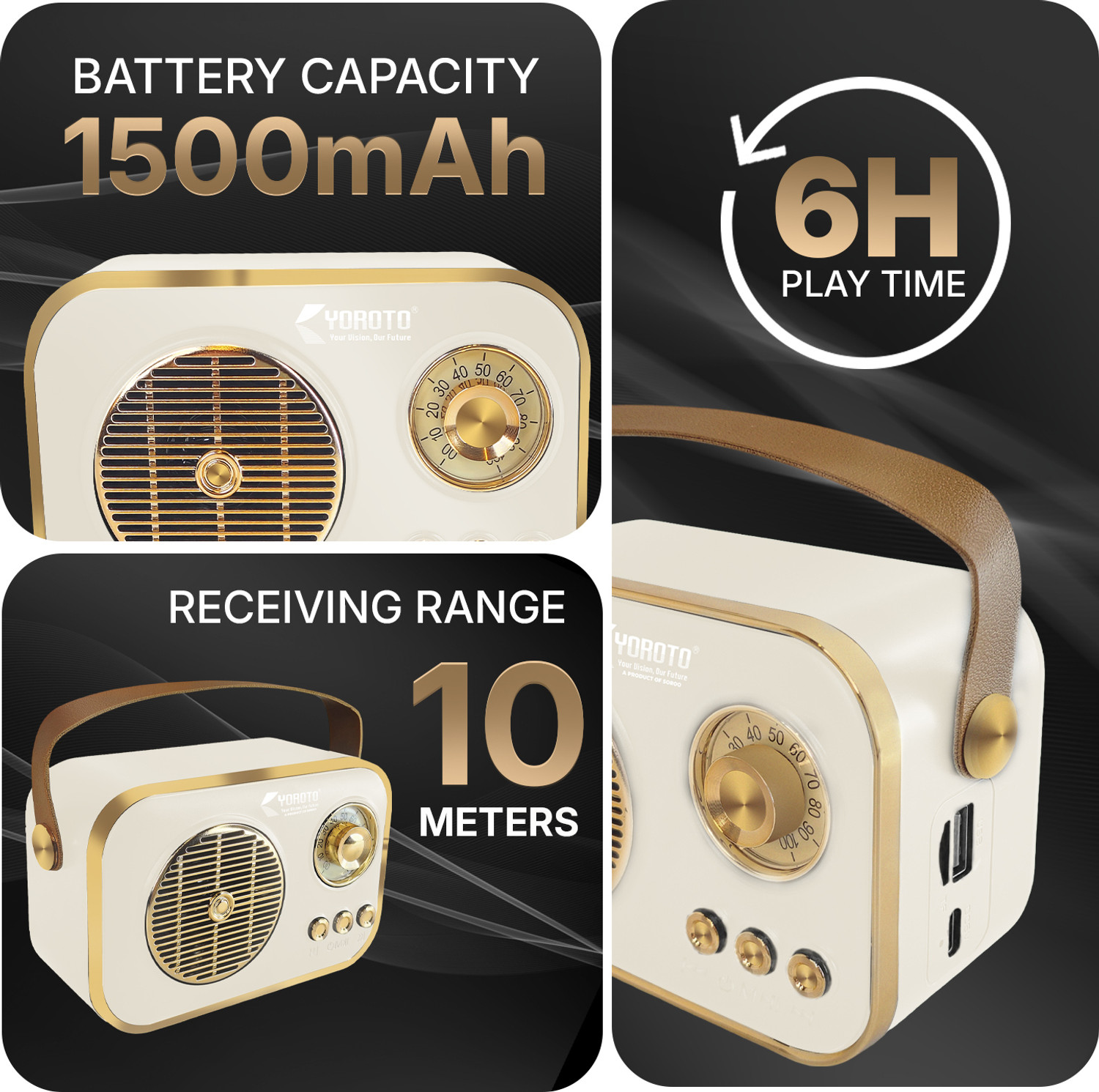 Image of YOROTO Retro Bluetooth Speaker Vintage Design 12 W Bluetooth Speaker (White, Cream, Stereo Channel)