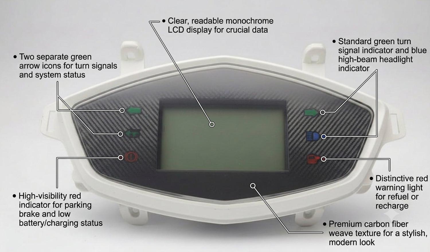 Image of speedmet Speedometer Can Type Fast F2F /F2B /F3 /F4 | Digital Speedfor EV Two-Wheelers Digital Speedometer (Universal For Bike F3)