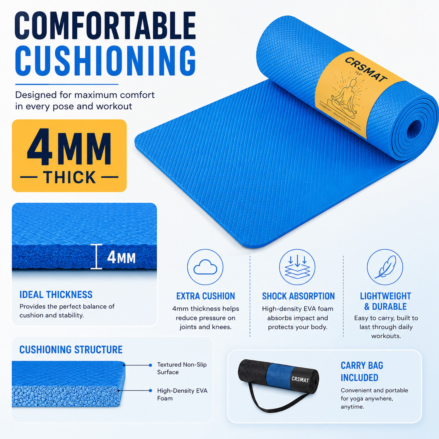 Image of CRSMAT Yoga Mat with Carry Bag for Men | Anti-Skid EVA Exercise Fitness Mat for Home Blue 4 mm Yoga Mat