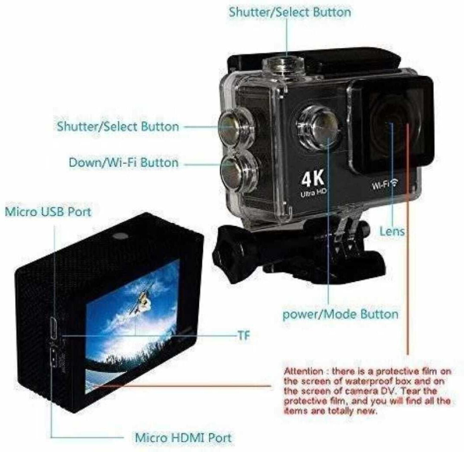 Image of Neture Mini Camera 4k Waterproof Vlogging Camera full hd Helmet 4k Sports and Action Camera (Black, 16 MP)