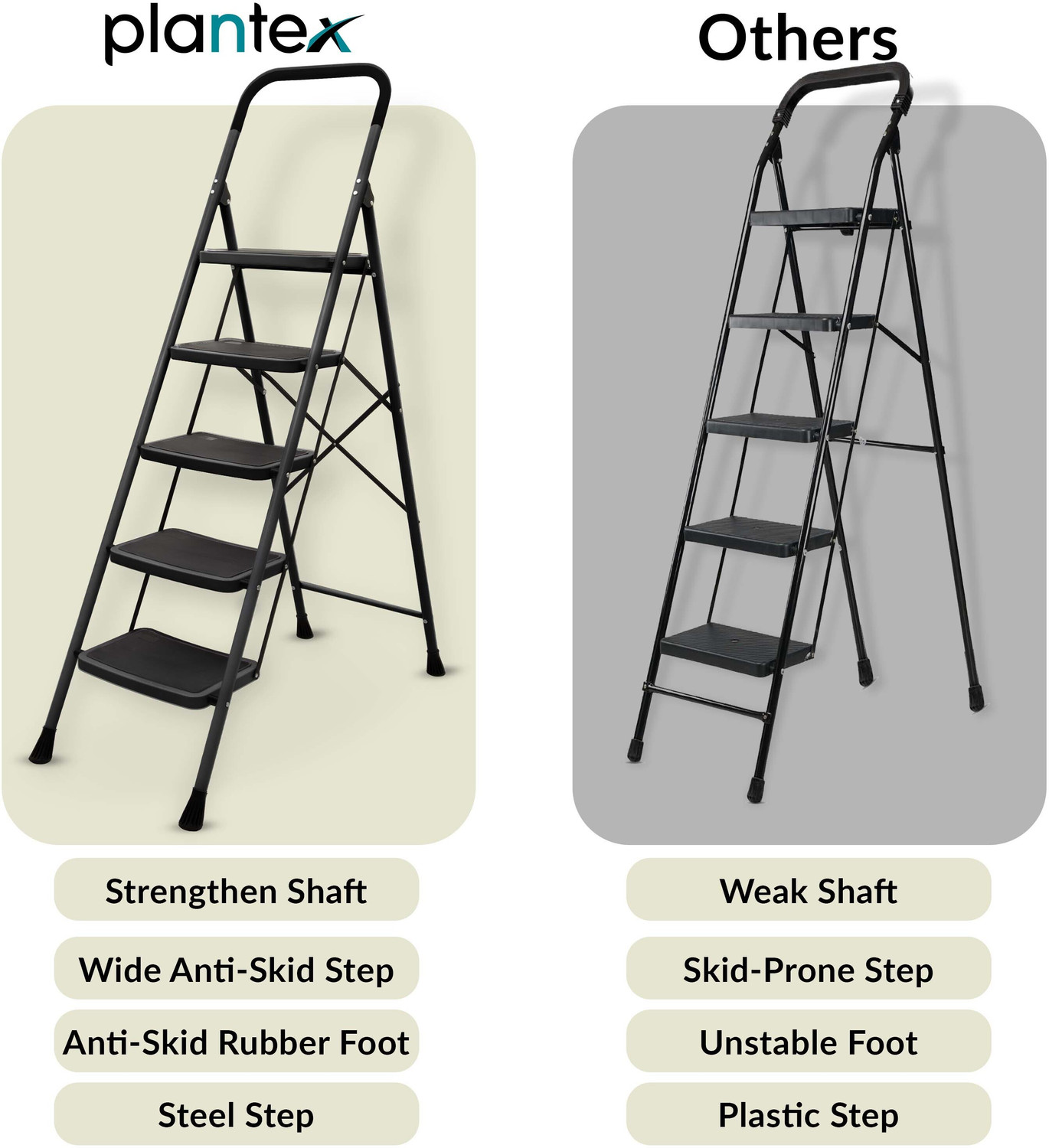 Image of Plantex Ladder for Home /Foldable Strong Wide Ladder /Anti- Skid 5 Step Ladder(Black&Grey) Steel Ladder (With Platform)
