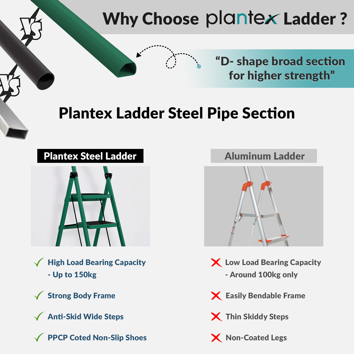 Image of Plantex Cheston Foldable 6-Step Ladder for Home Wide Anti Slip Step Ladder(Green& Black) Steel Ladder (With Platform)
