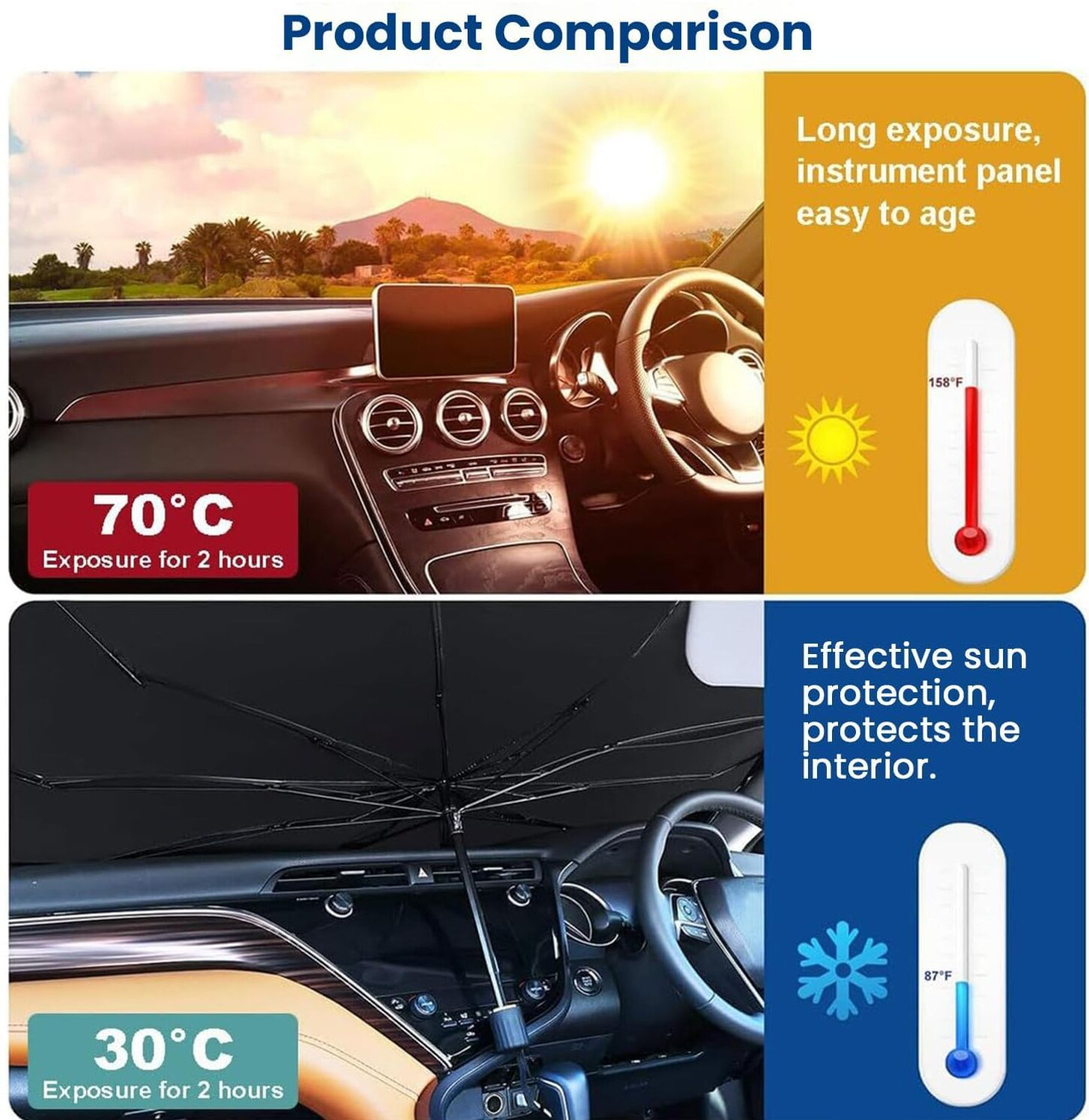 Image of UNNISHA Windshield Sun Shade For Universal For Car Universal For Car (Black)