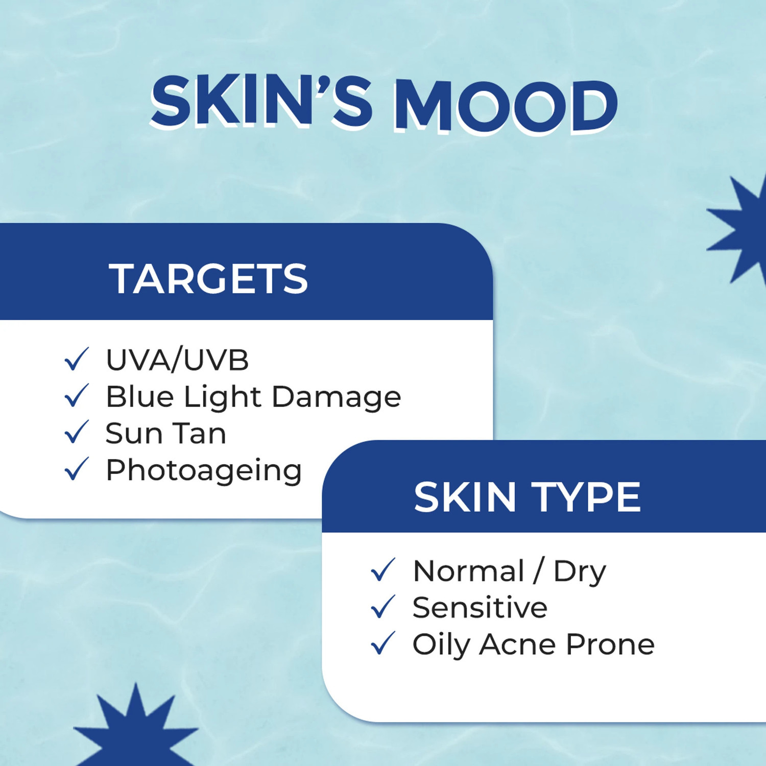 Image of MOODY Sunscreen - SPF 50 PA+++ 7D hydroburst hybrid water (30 ml)