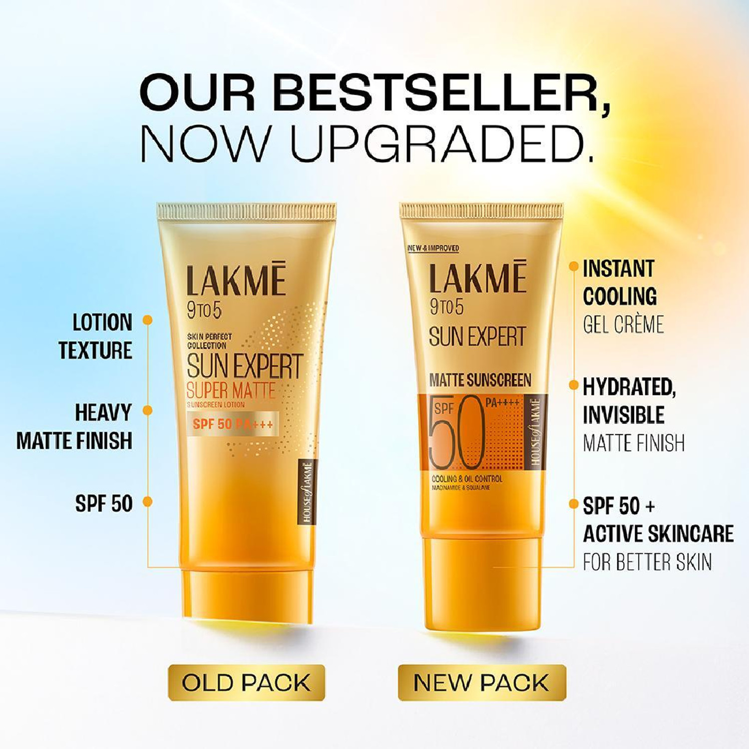 Lakmé Sunscreen SPF 50 PA+++ 9 To 5 Super Matte - Image 6