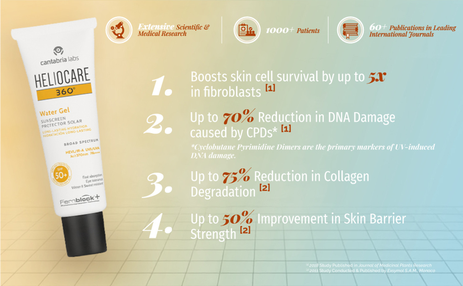 Image of Heliocare Sunscreen - SPF 50 PA++++ 360º Water Gel SPF 50+ PA++++ Sunscreen For Hydrating & Dry & Dehydrated Skin (50 g)