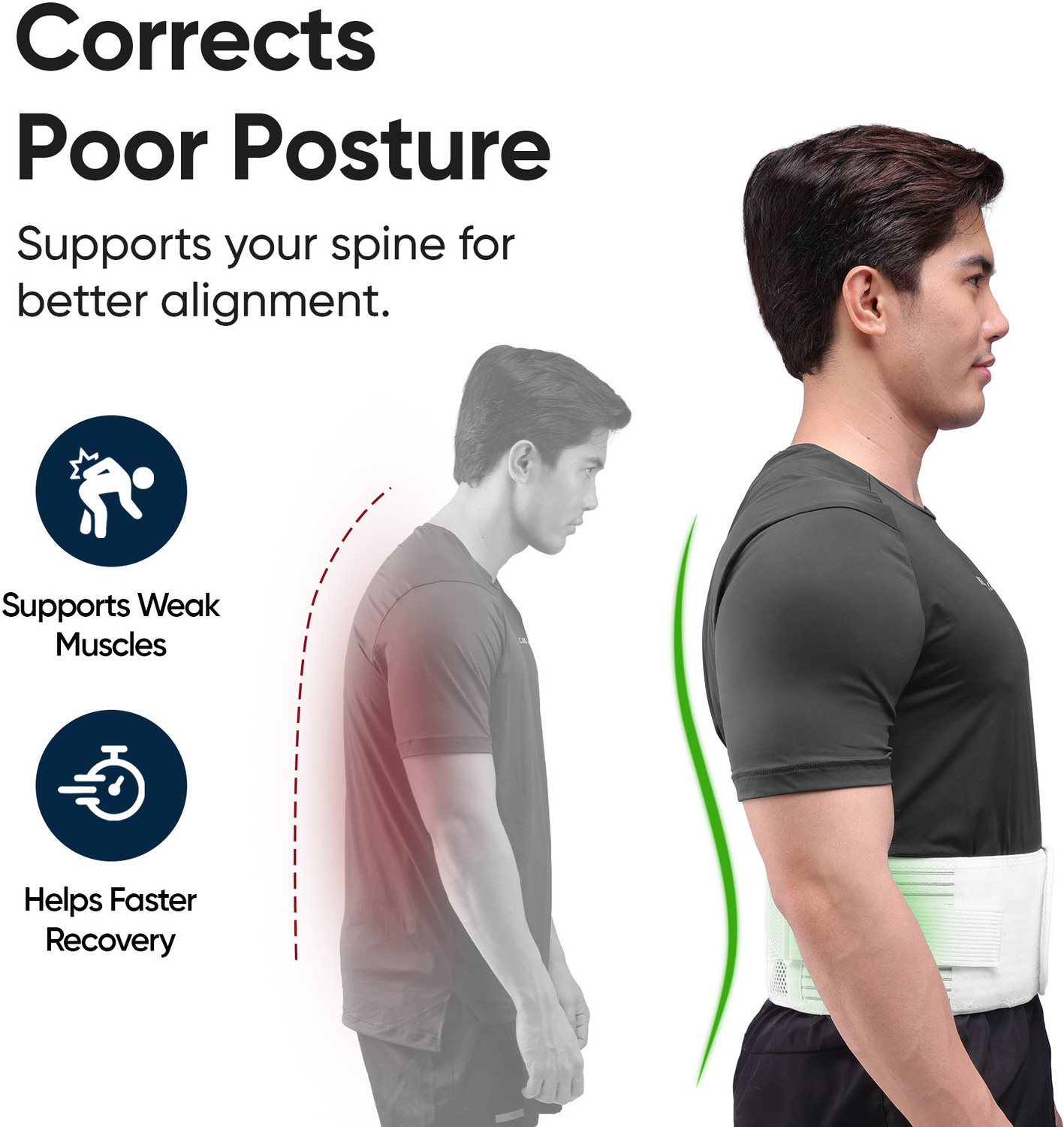 Image of Frido Lumbo Sacral Belt For Women & Men | Waist Belt For Back Pain Relief (L), White Back / Lumbar Support (White)