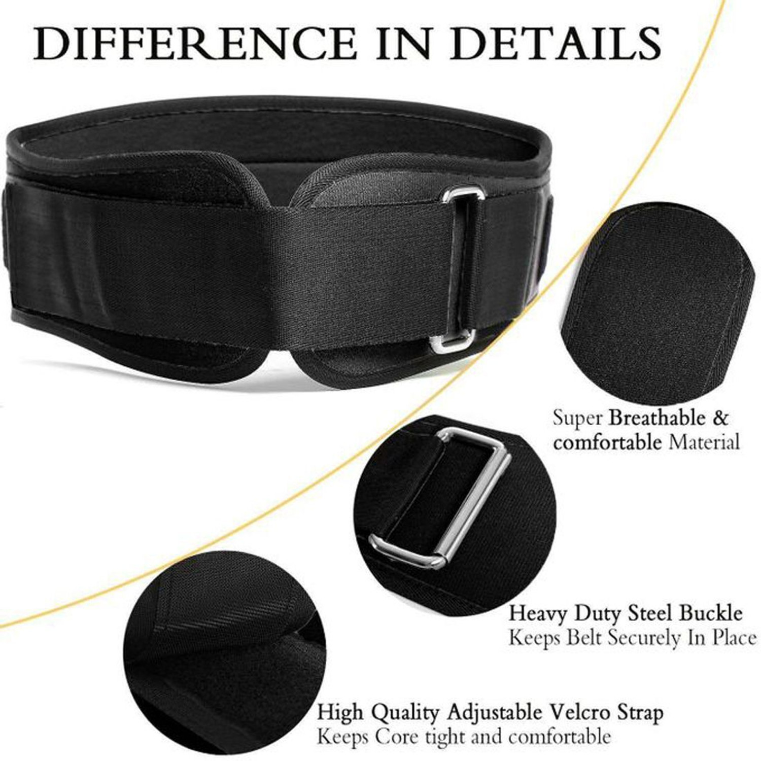 Image of LYCAN 4 Inch Wide Weight lifting Gym Belt Back Support For Men and Women Back / Lumbar Support (Black)