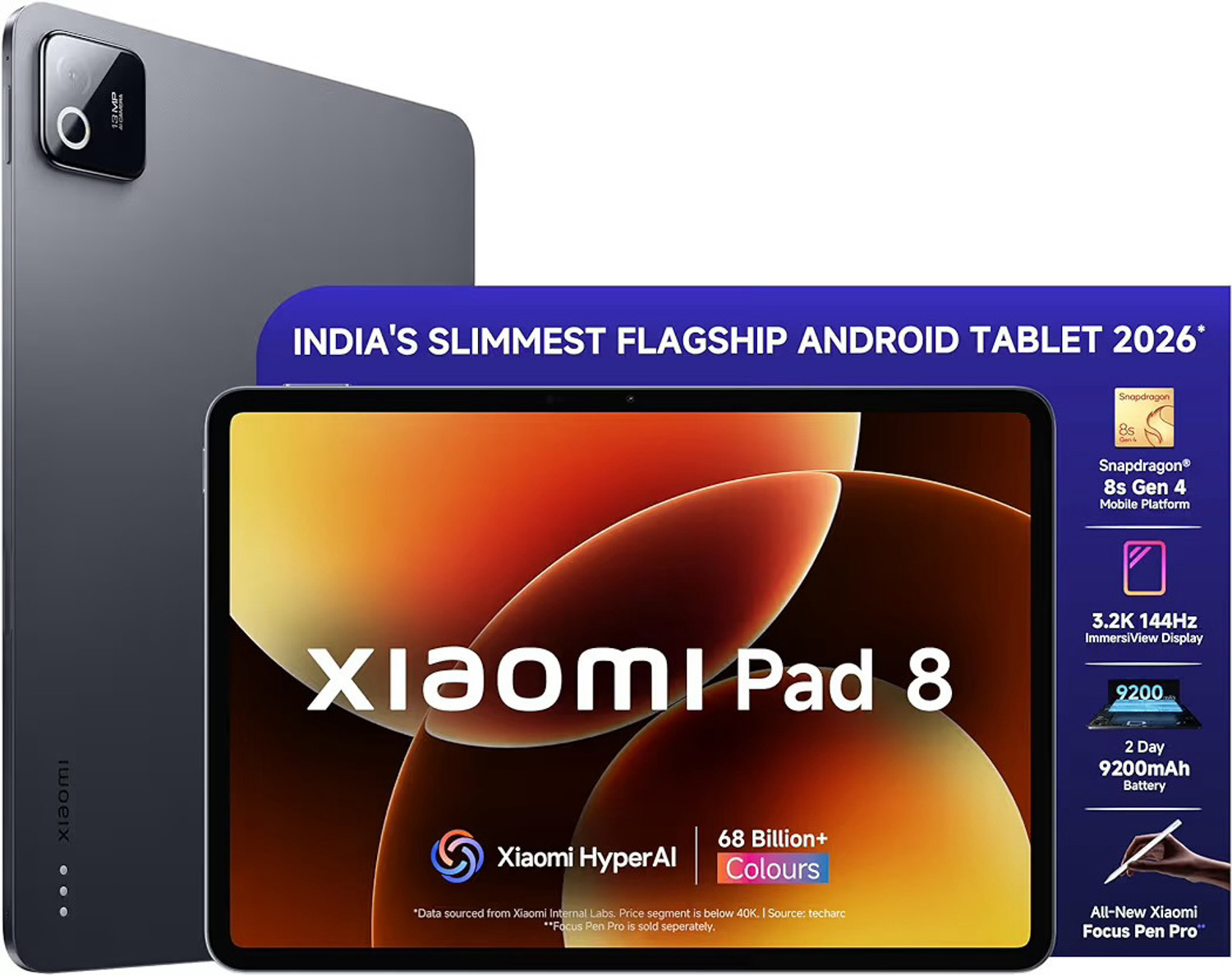 Mi Pad 8 12GB RAM 256GB ROM 11.2 inch Wi-Fi - Image 1