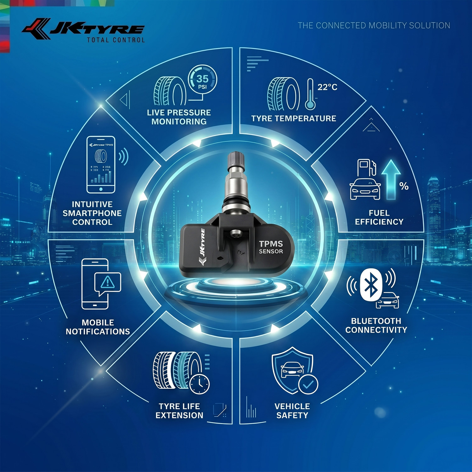 Image of JK TYRE Smart Tyre Pressure Gauge With Installation Compatible Android Auto & Carplay | Bluetooth | TPMS for Car (100 PSI)