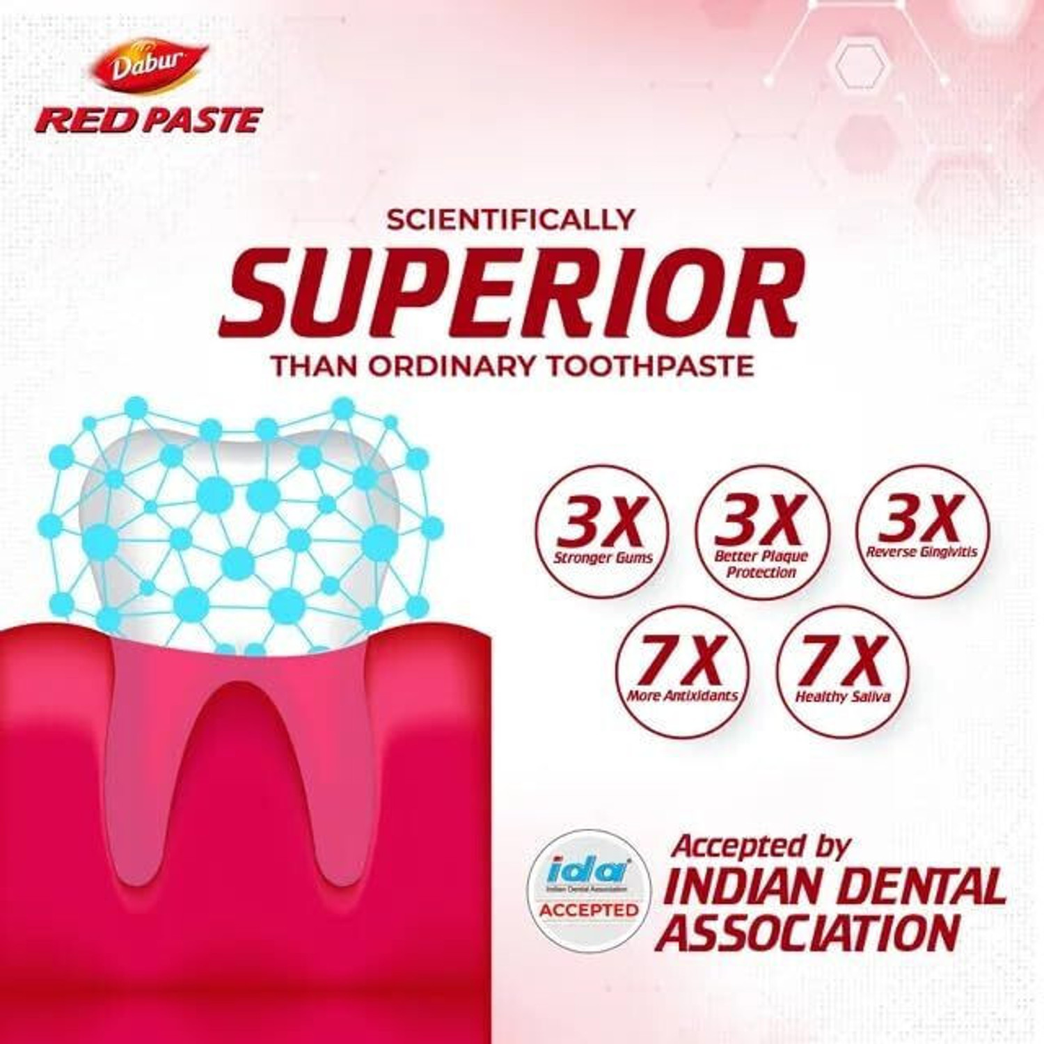 Image of Dabur RED PASTE Toothpaste (350 g)