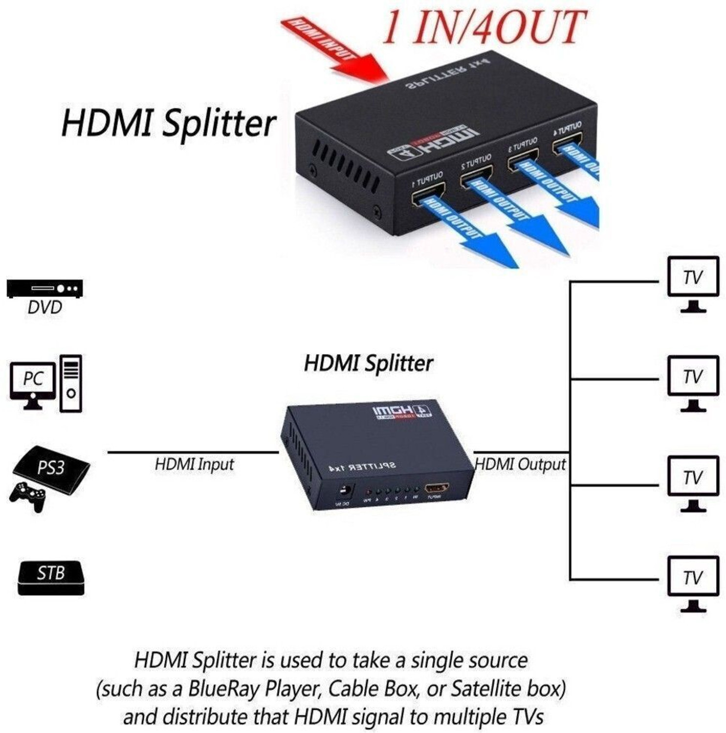 Image of BALRAMA TV-out Cable New Arrival 1X4 HDMI Splitter 1 in 4 Out HDMI Port for TV, Laptop, Monitor, LED, (Black::White::Multi, For TV)