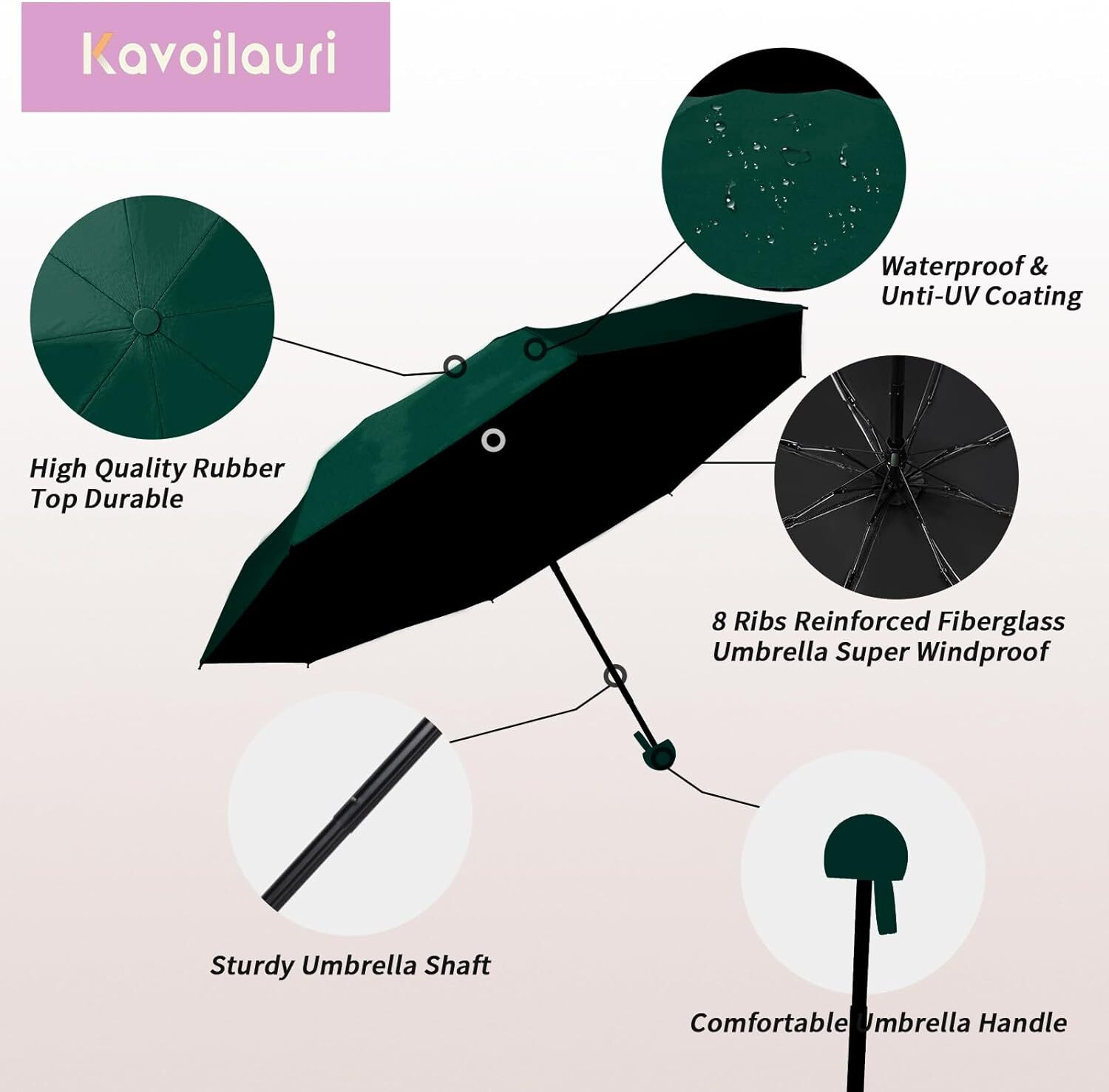 Image of CITRODA Pocket Travel Umbrella Windproof (Manual Open) Sun Rain Mini Ultra-Light 2 Fold Umbrella (Green)