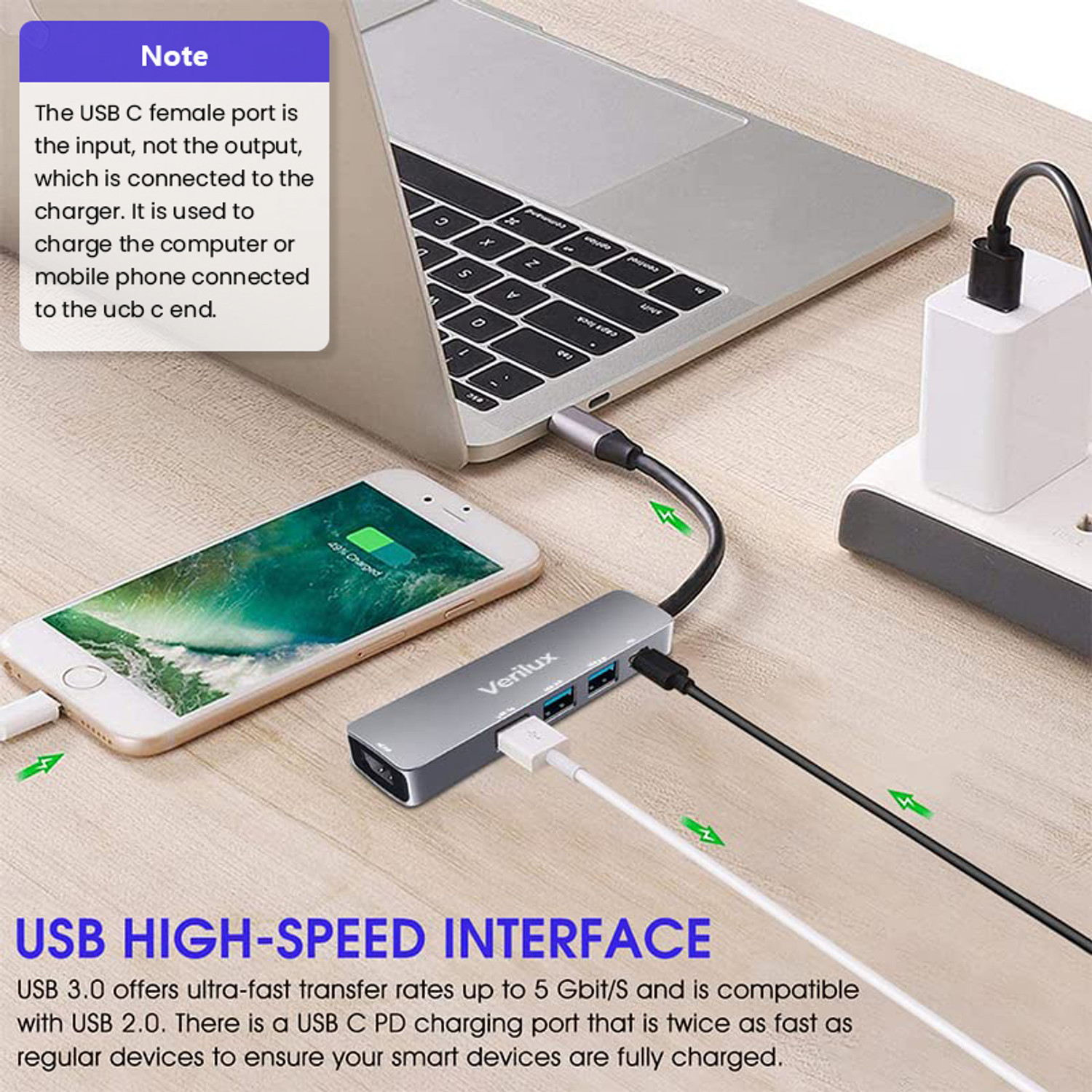 Image of Verilux USB C Hub with 4K HDMI Output USB C PD Charging port, 1*USB 3.0,2*USB 2.0 USB C 55W PD Compatible withMacBook Pro /Air /M1More USB C Devices Card Reader (Grey)