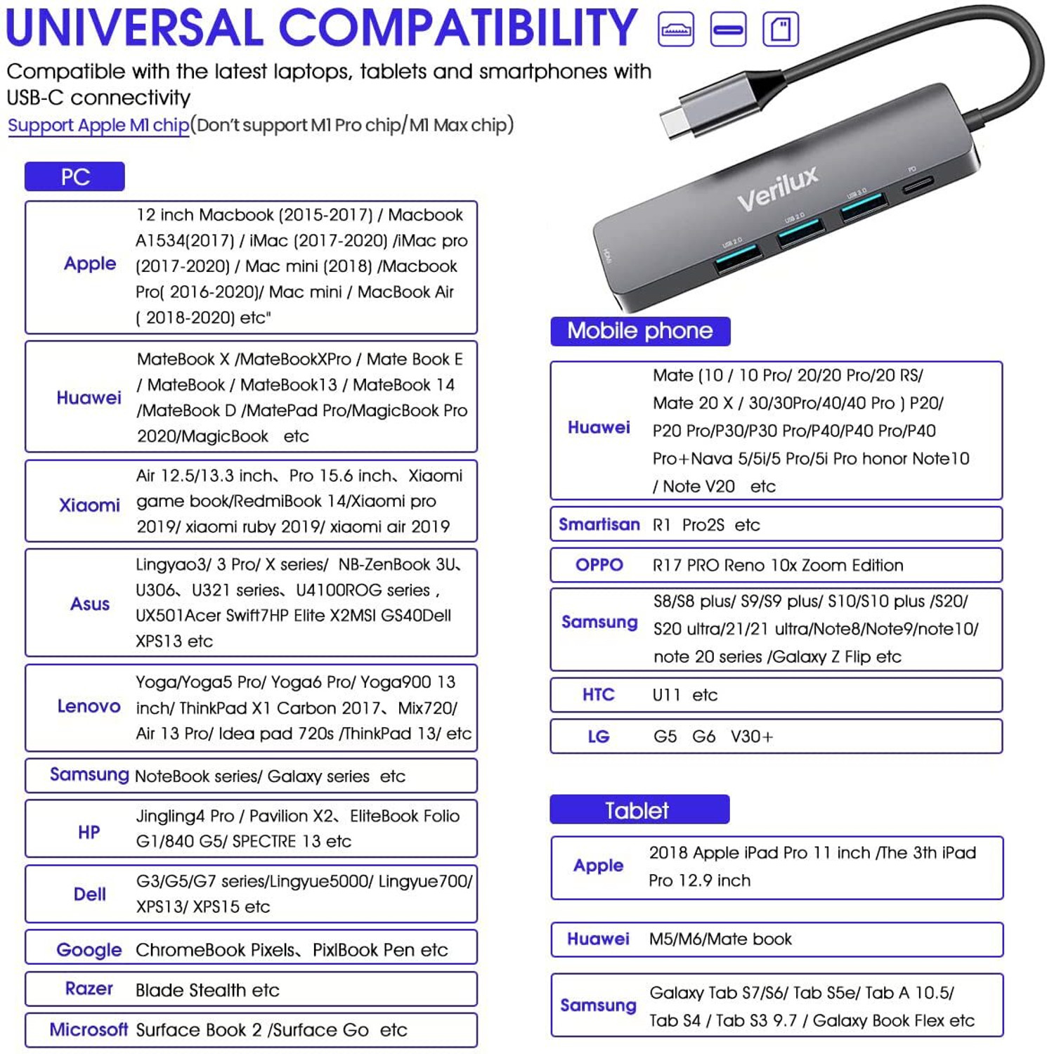 Image of Verilux USB C Hub with 4K HDMI Output USB C PD Charging port, 1*USB 3.0,2*USB 2.0 USB C 55W PD Compatible withMacBook Pro /Air /M1More USB C Devices Card Reader (Grey)