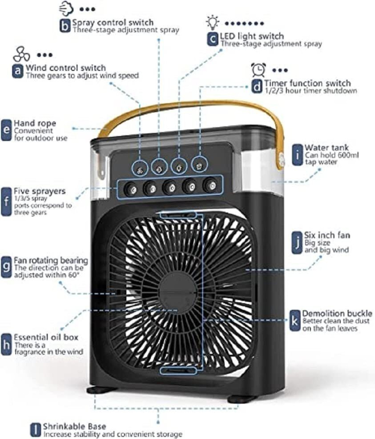Image of Mystic Wrap Mini AC Room Cooler Fan with 7-Color LED, 3 Speeds, 3 Sprays BLK USB Fan (Black)