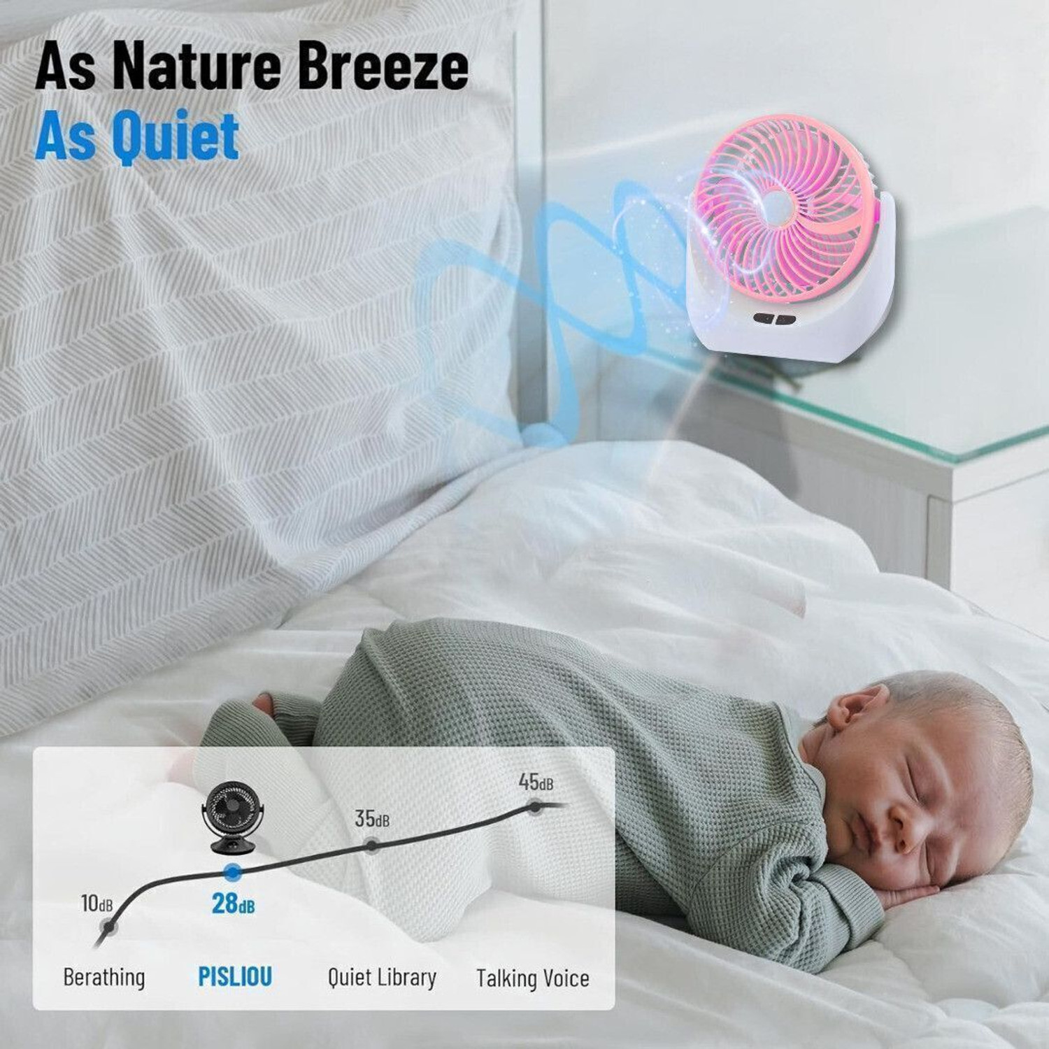 Image of Sitaramm 40 L Room /Personal Air Cooler (Multicolor, Portable Rechargeable Table Fan, 4-Hour Backup, 3 Speeds & Dual LED Light Modes)