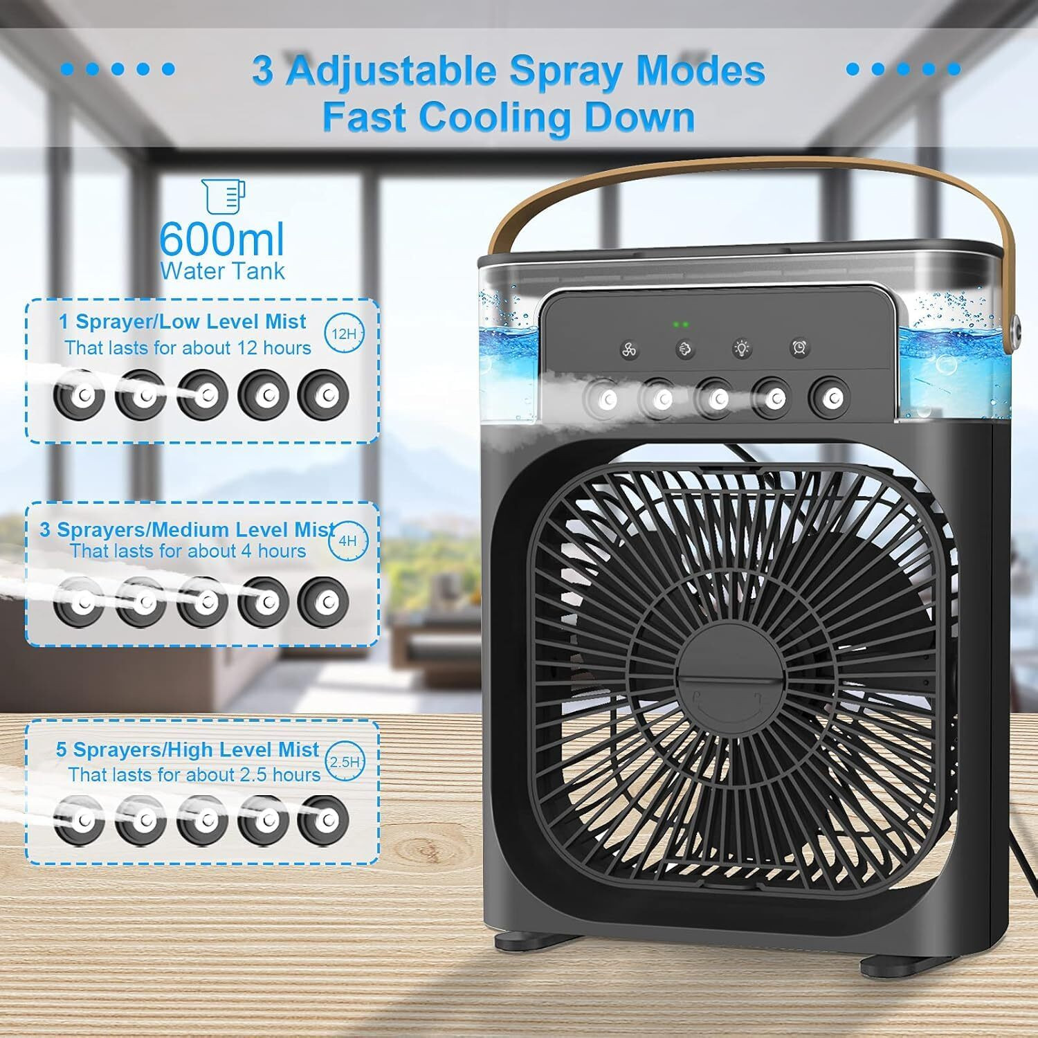 Image of IMMUTABLE Portable Ac Mini Cooler Fan For Room SGV13 Portable USB Air Cooler Fan with Ice Chamber SG13 USB Air Cooler (Multicolor)