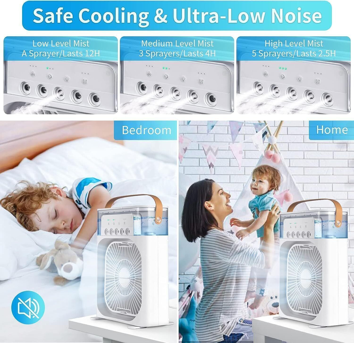 Image of Radhe 4 L Room /Personal Air Cooler (Multicolor, Personal Air Cooler 1246)