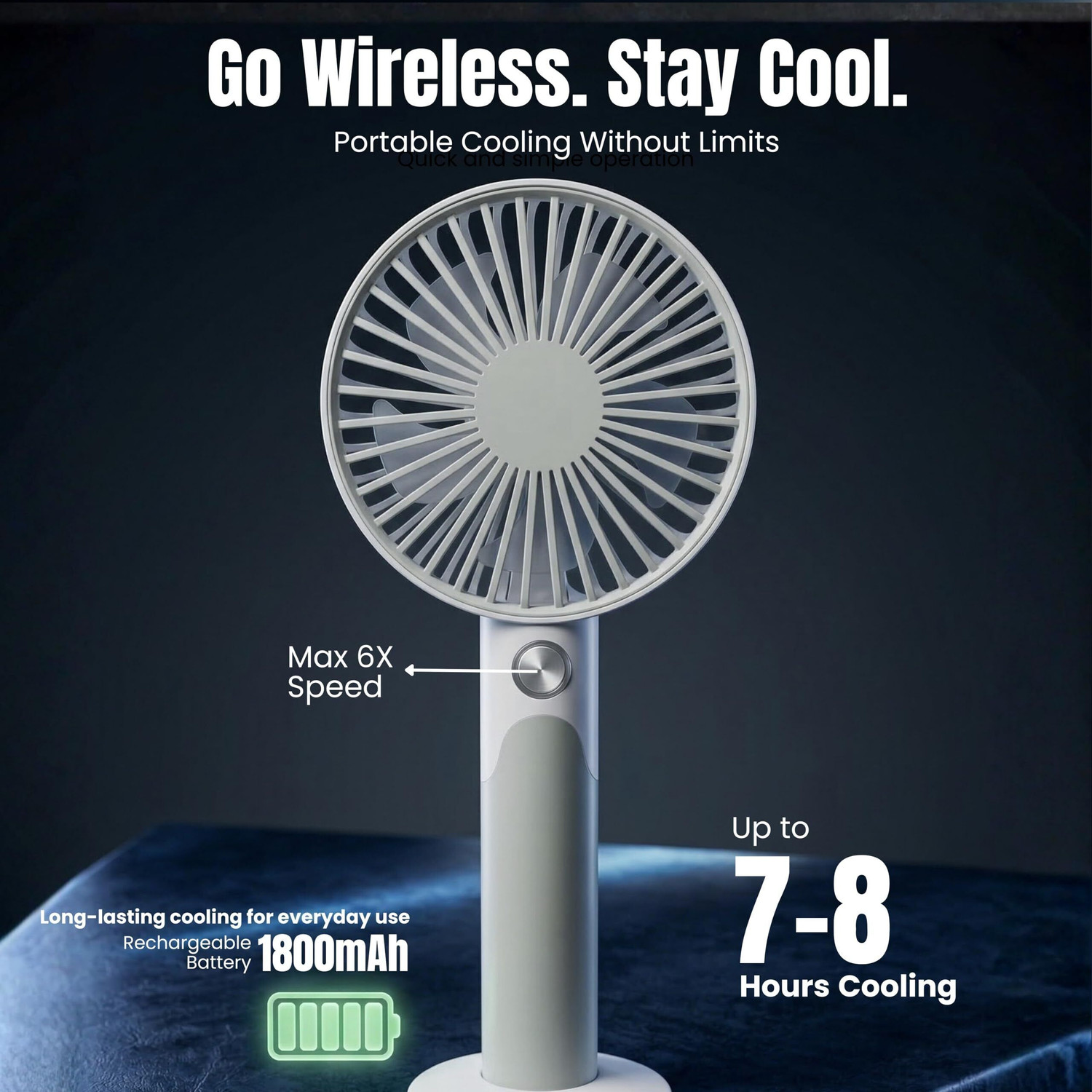 Image of One94Store Premium Mini Fan, 3-Speed Mode, USB Charging Fan, Hand Fan, 1800mAh Battery, Silent High Airflow USB Fan (Grey)