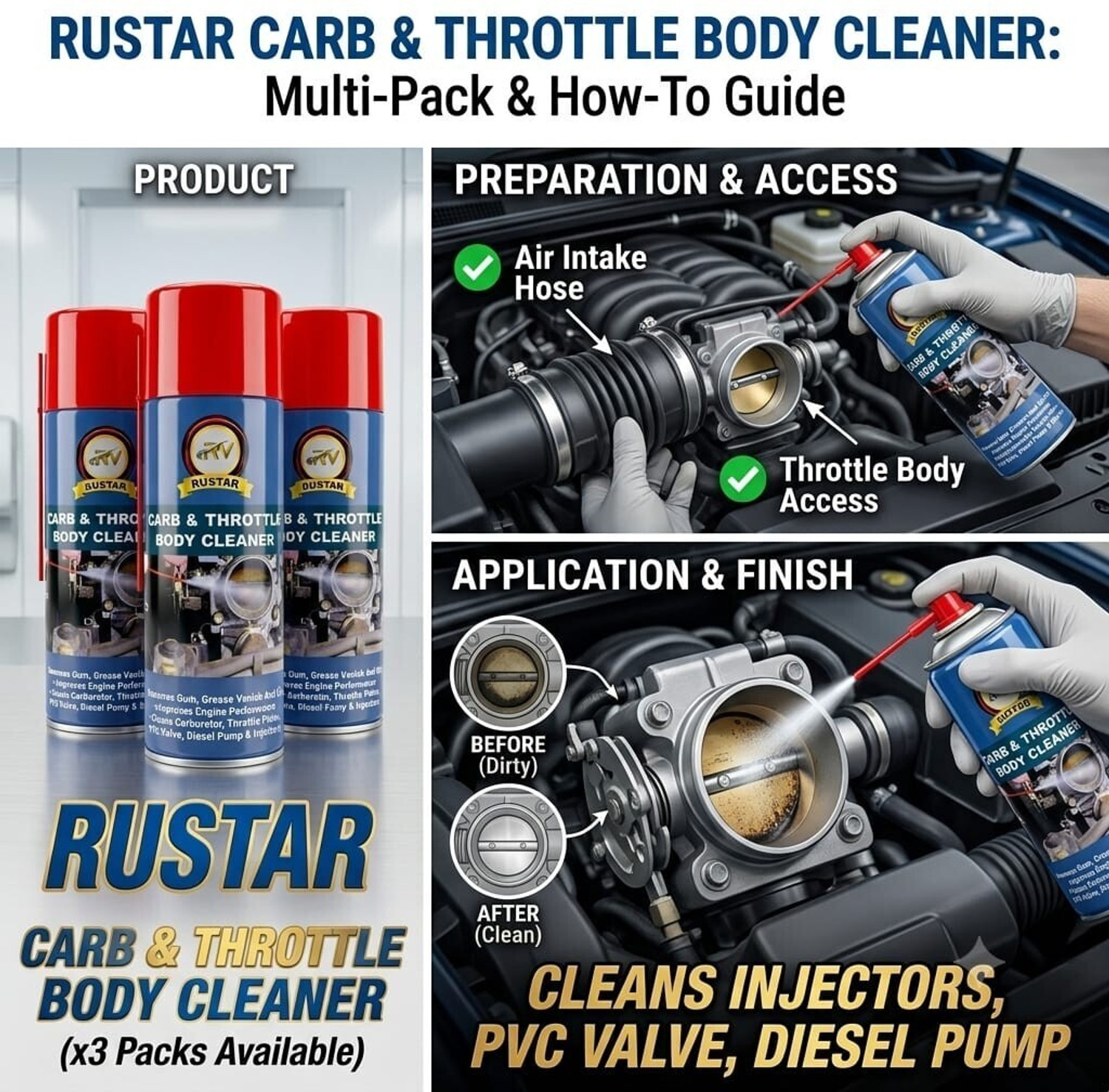 RUSTAR Carb & Throttle Body Cleaner Spray (Pack of 3, 450ml) - Image 1