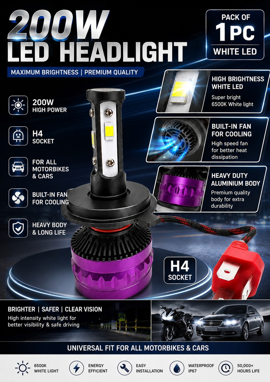 BIKEBLOOM 200W LED H4 White for Motorbikes - Image 1