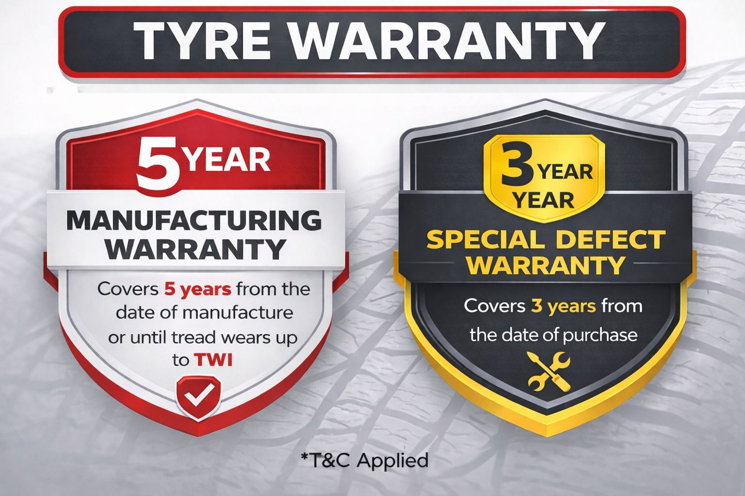 Image of Goodyear with Doorstep Installation KELLY 175 /65 R14 VFM 7 82T TUBELESS TYRE 4 Wheeler Tyre (175 /65 R14, Tube Less)