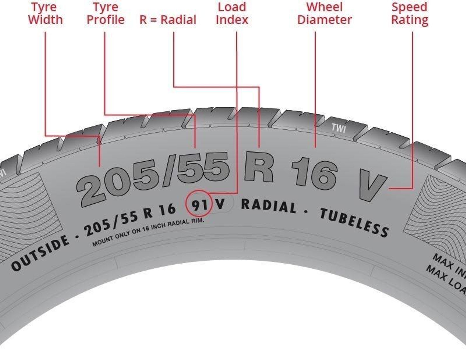 Image of VSD 7.00-15 PANTHER (no tube in the package) 4 Wheeler Tyre (7.00-15, Tube Type)