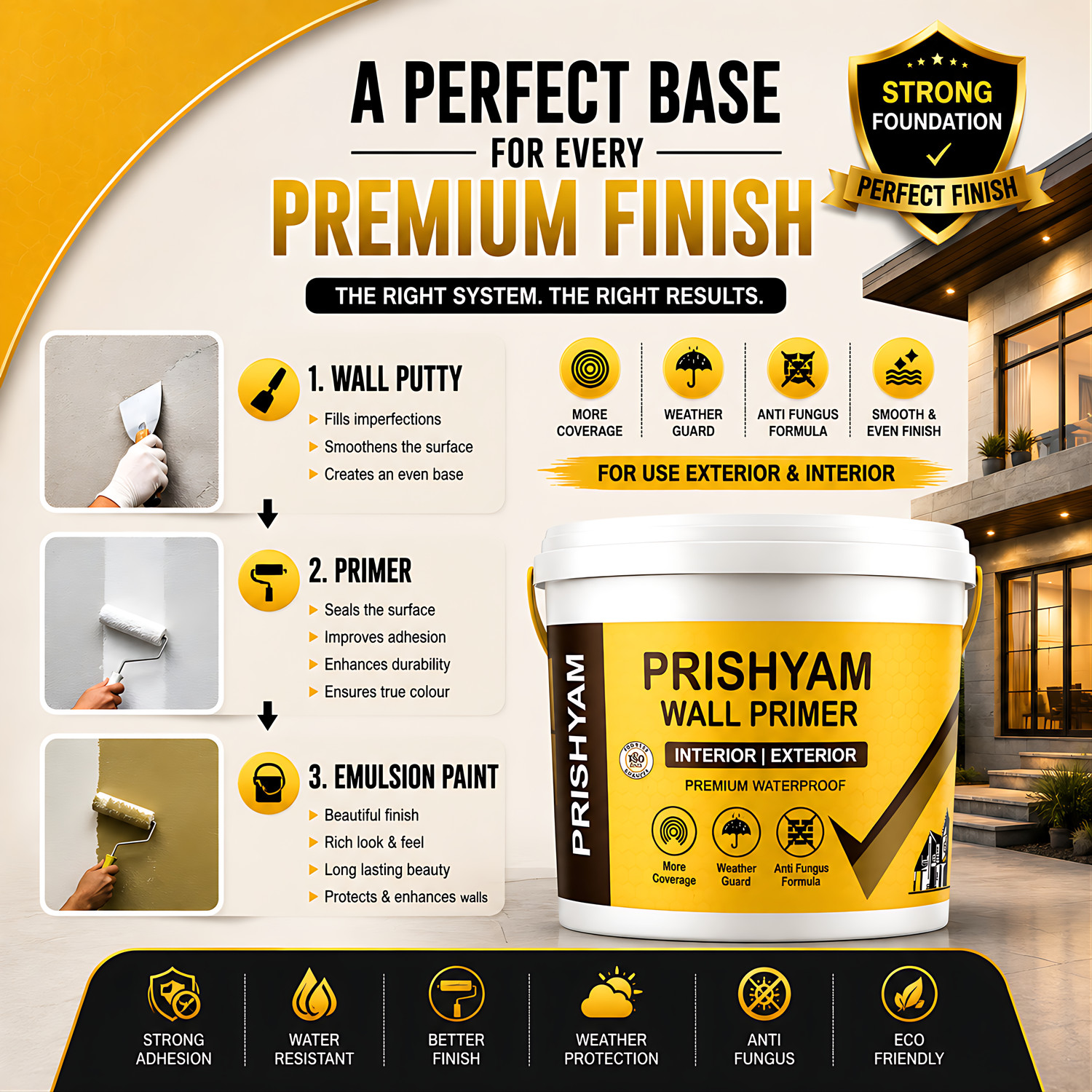 Image of Prishyam Exterior & Interior Wall Primerwith High Coverage with Long-Lasting Protection White Emulsion Wall Paint (10 L)
