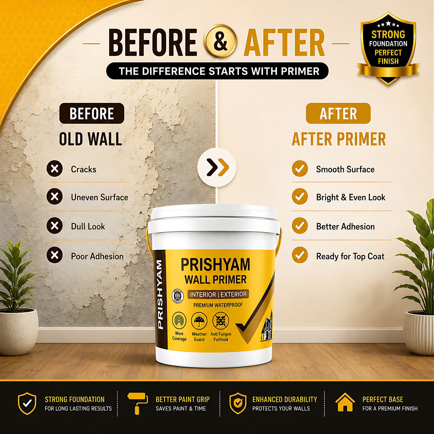 Image of Prishyam Exterior & Interior Wall Primerwith High Coverage with Long-Lasting Protection White Emulsion Wall Paint (10 L)