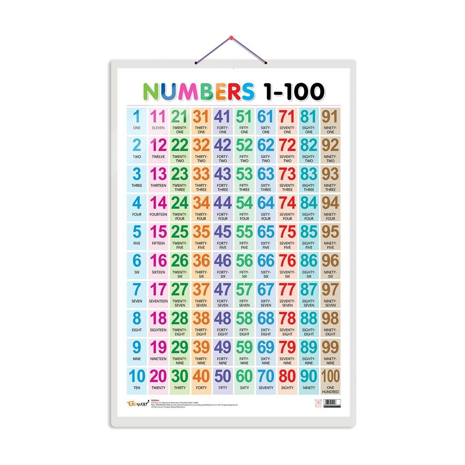 Numbers 1-100 (Hard Laminated Educational Chart) (Hardcover, Manoj Publications Editorial Board) - Image 1